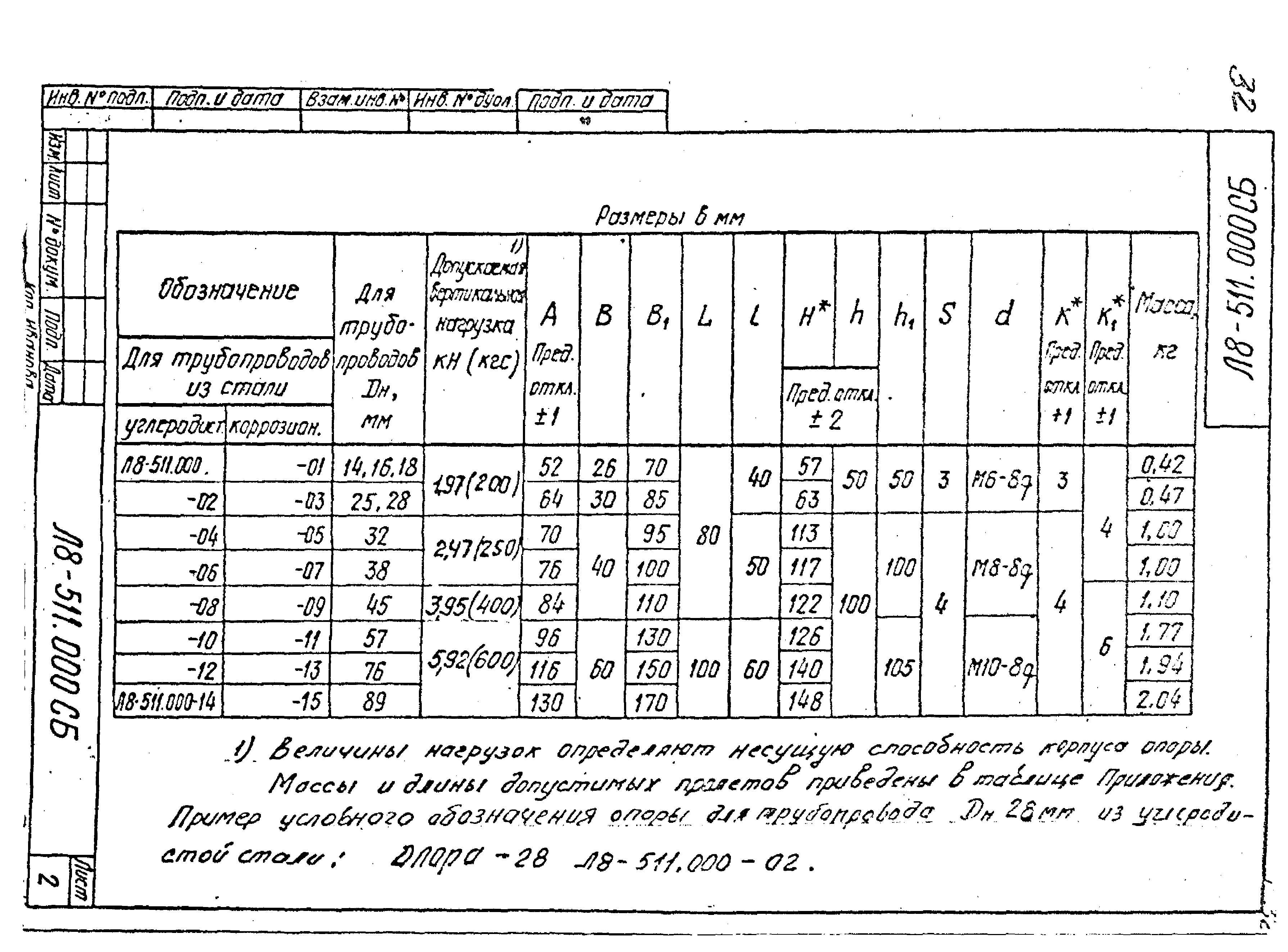 Л8-508-524