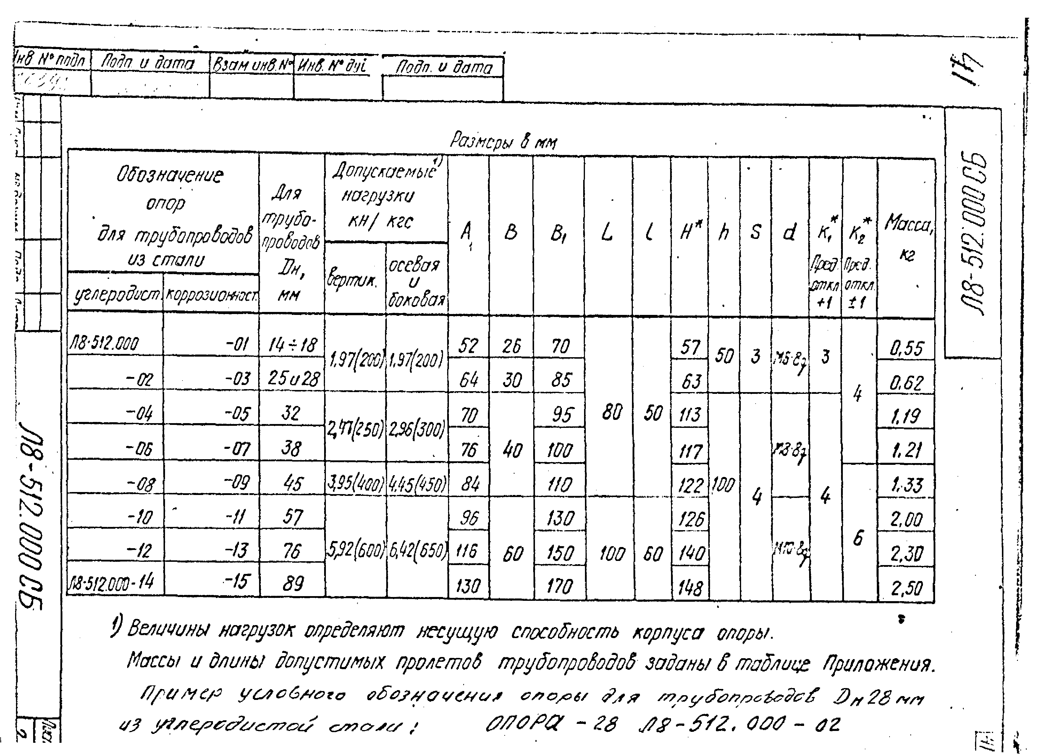 Л8-508-524