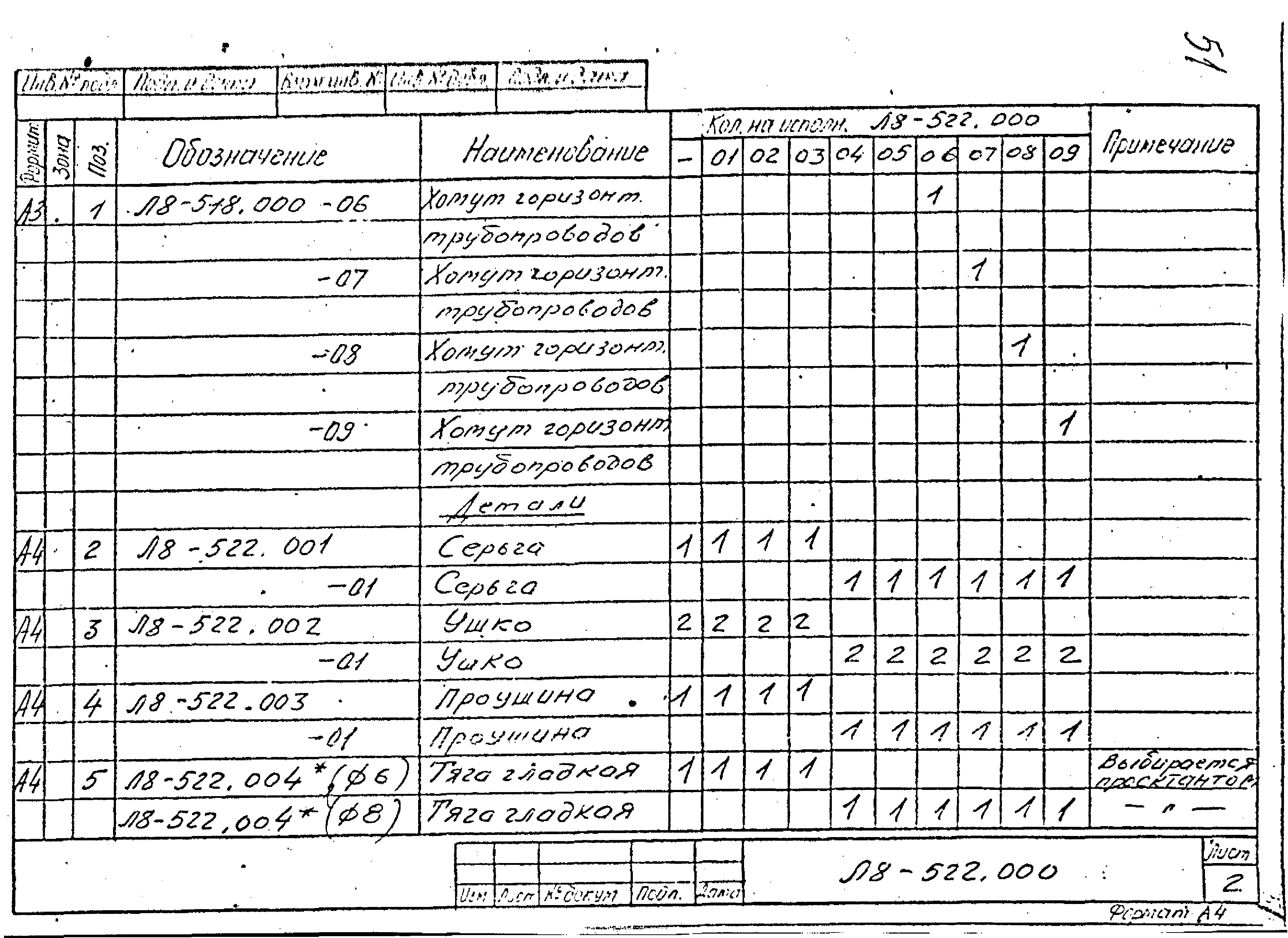 Л8-508-524