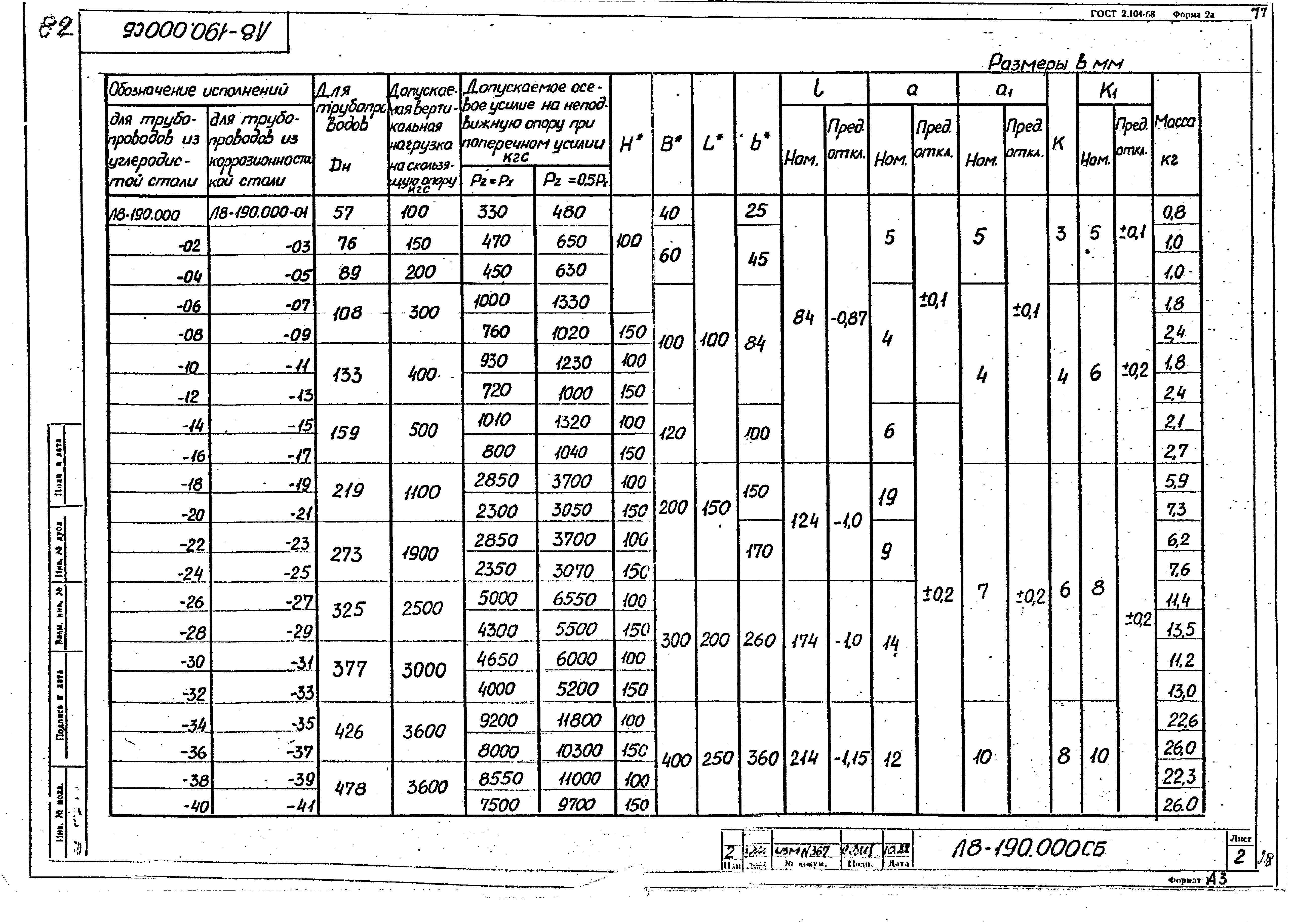 Л8-190.000