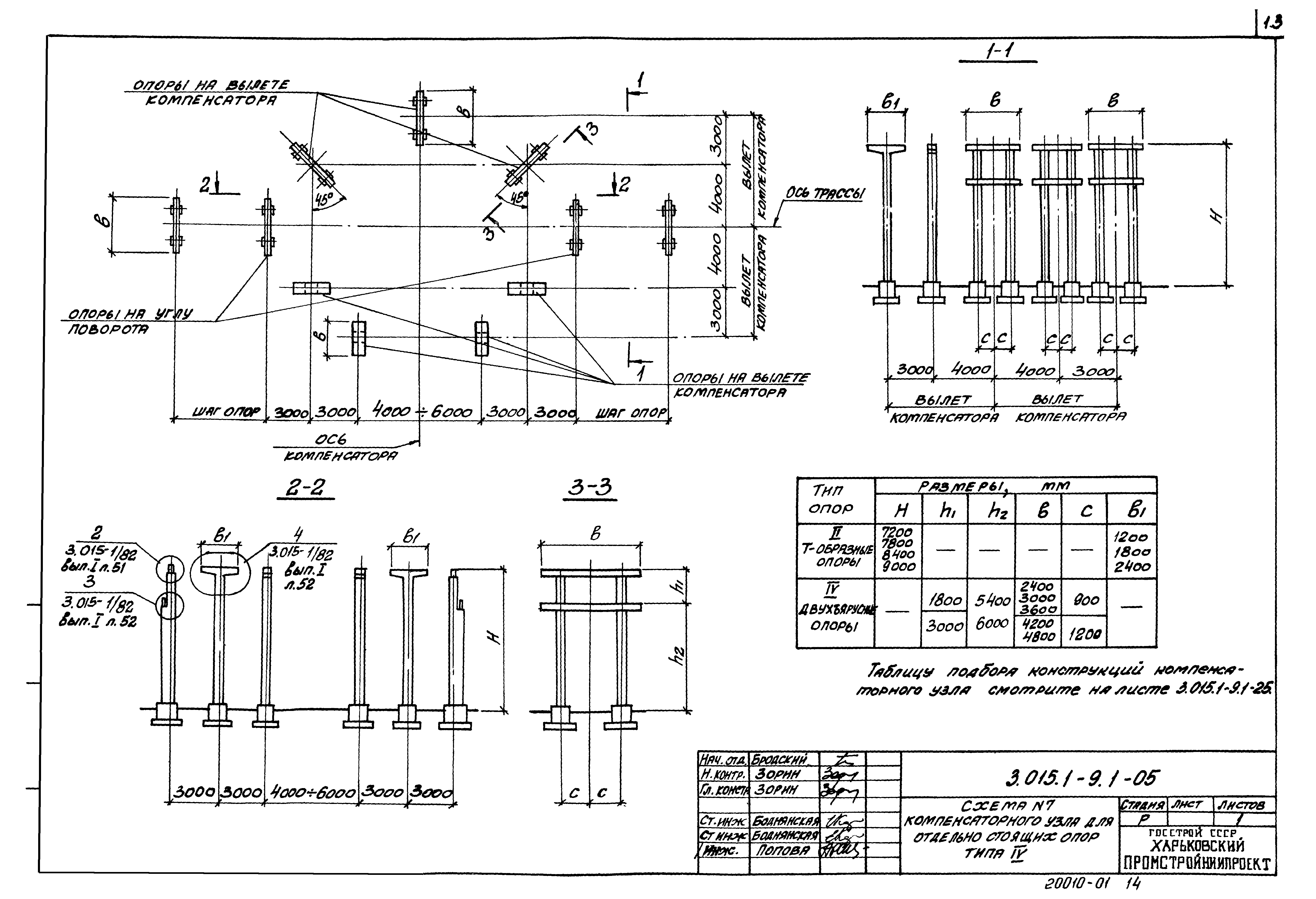 Серия 3.015.1-9