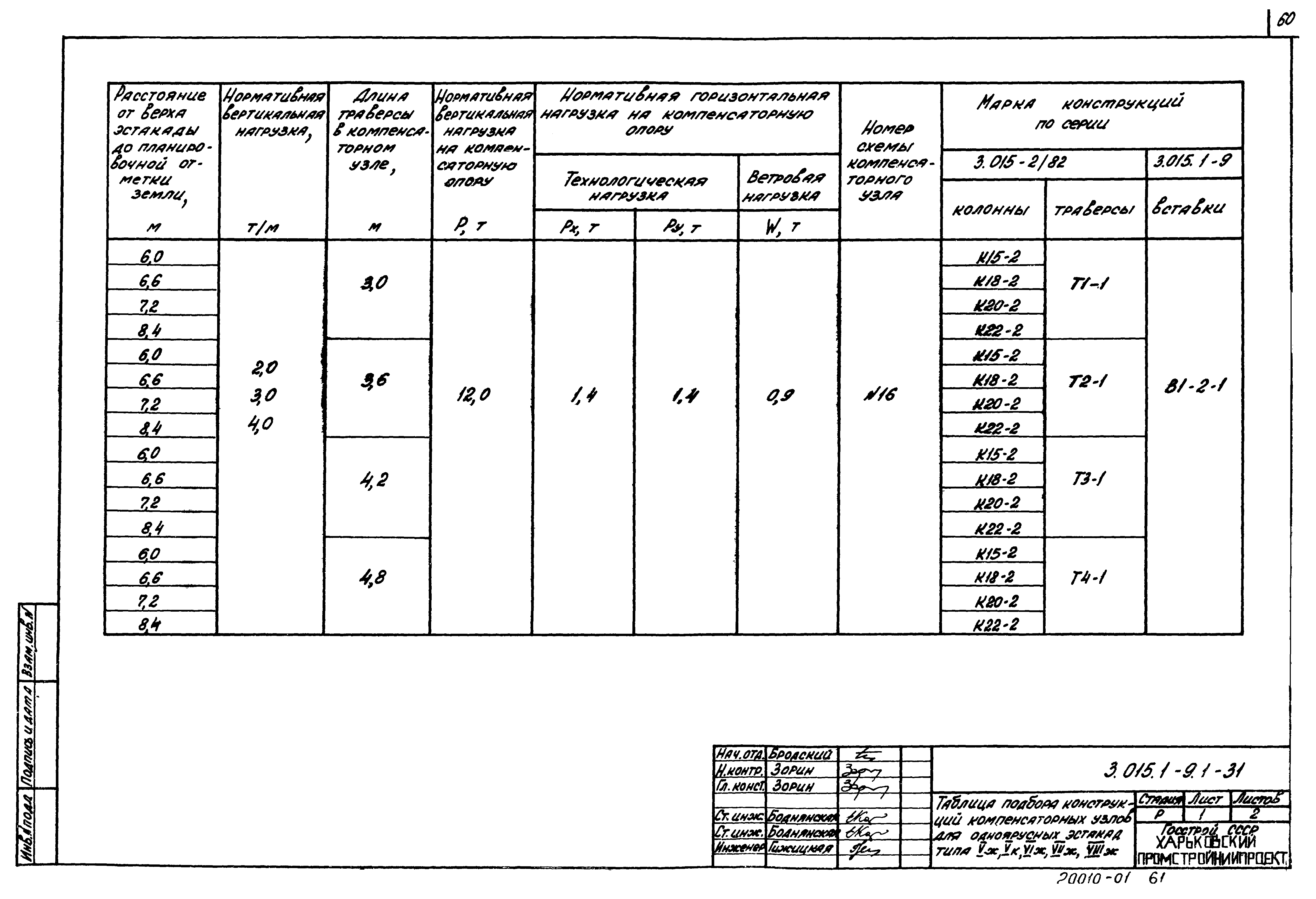 Серия 3.015.1-9