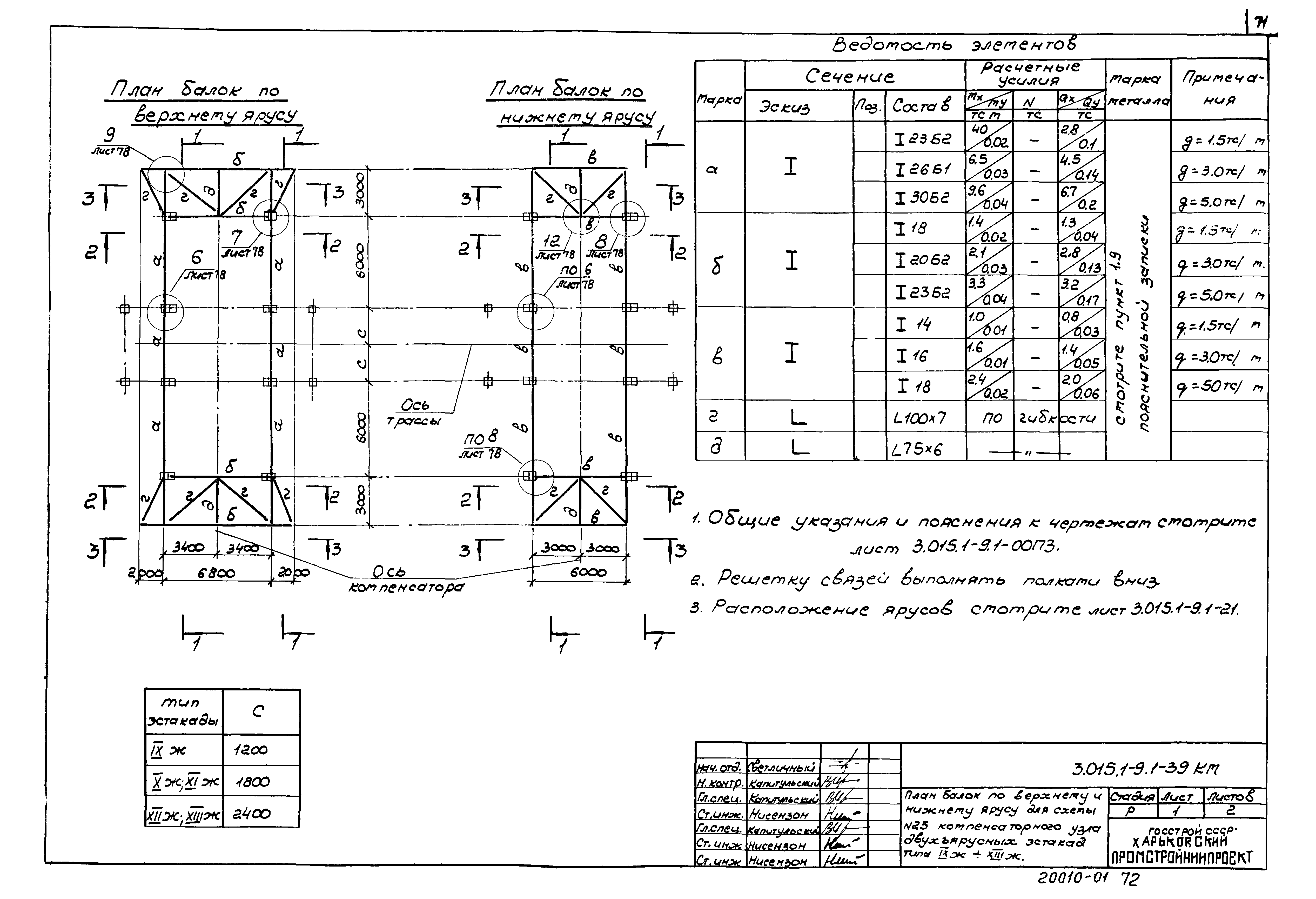 Серия 3.015.1-9