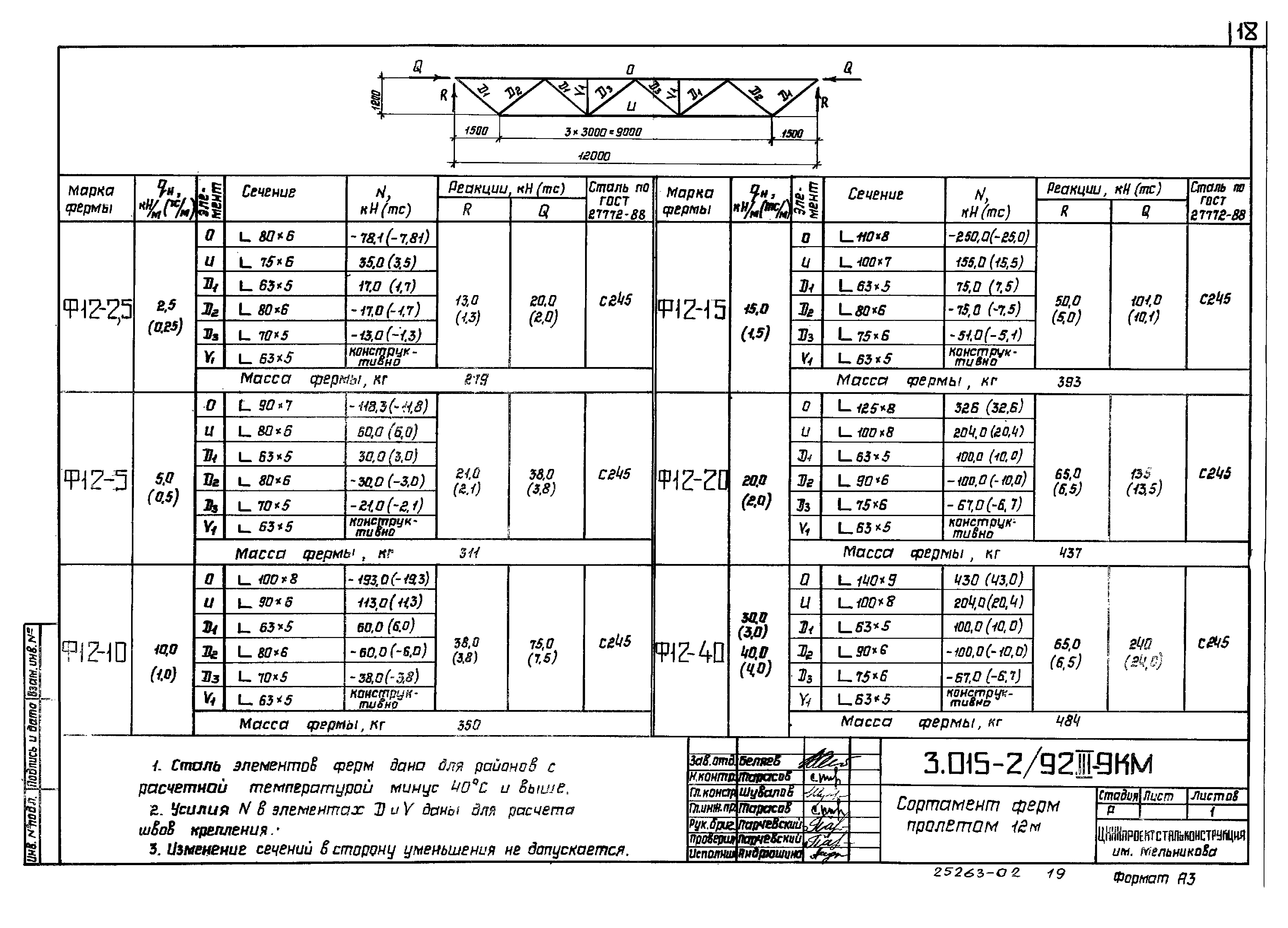 Серия 3.015-2/92