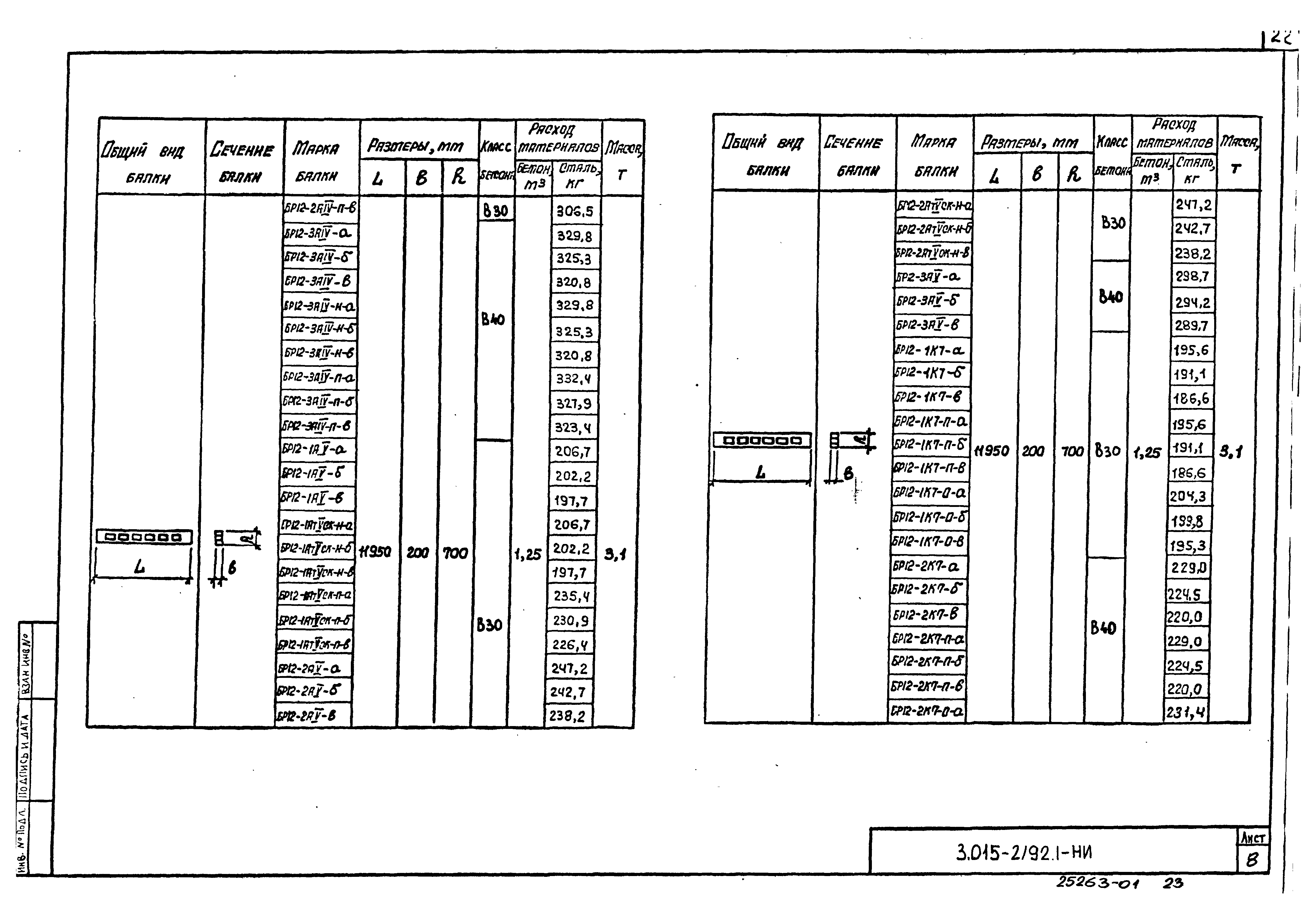 Серия 3.015-2/92