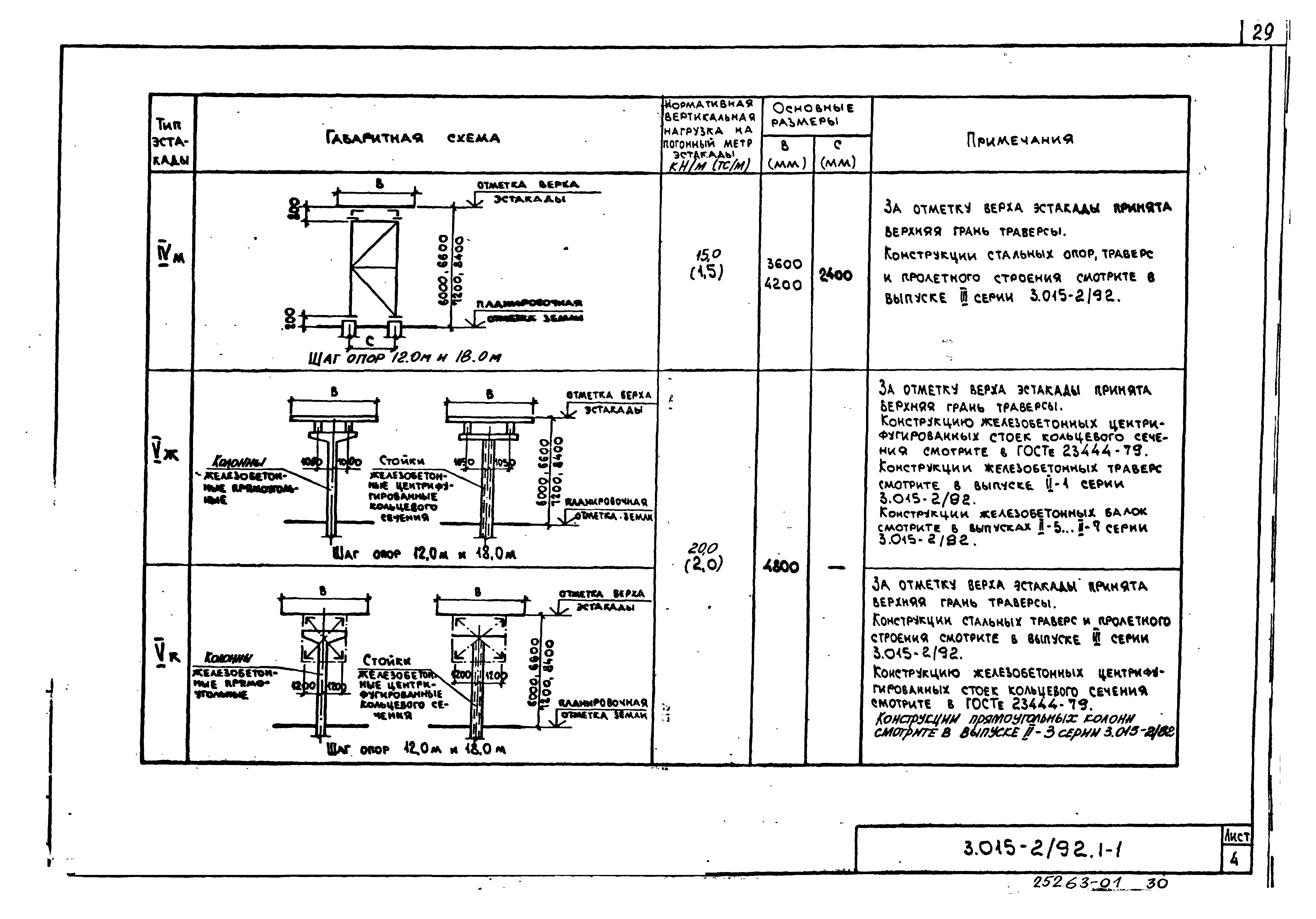 Серия 3.015-2/92