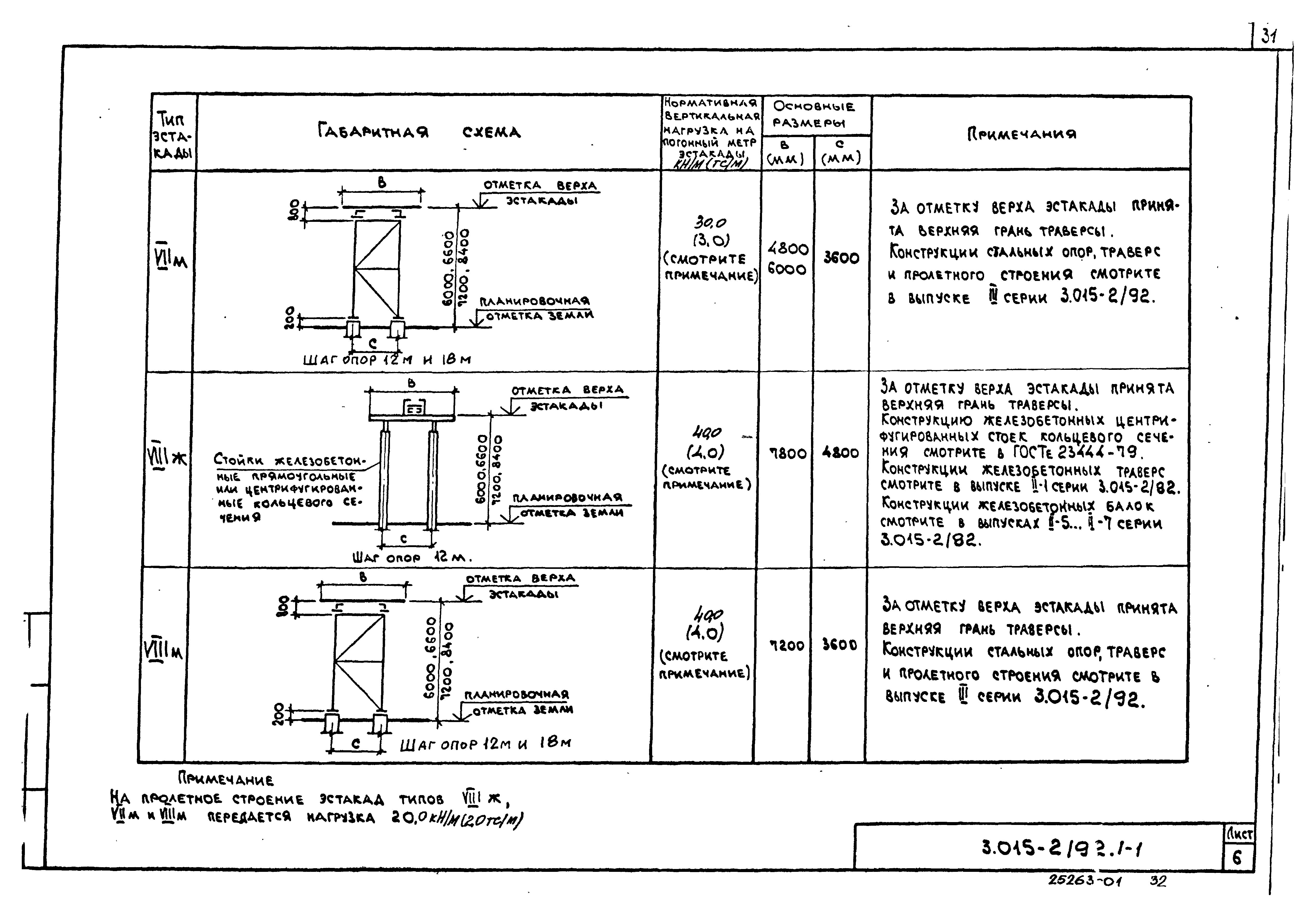 Серия 3.015-2/92