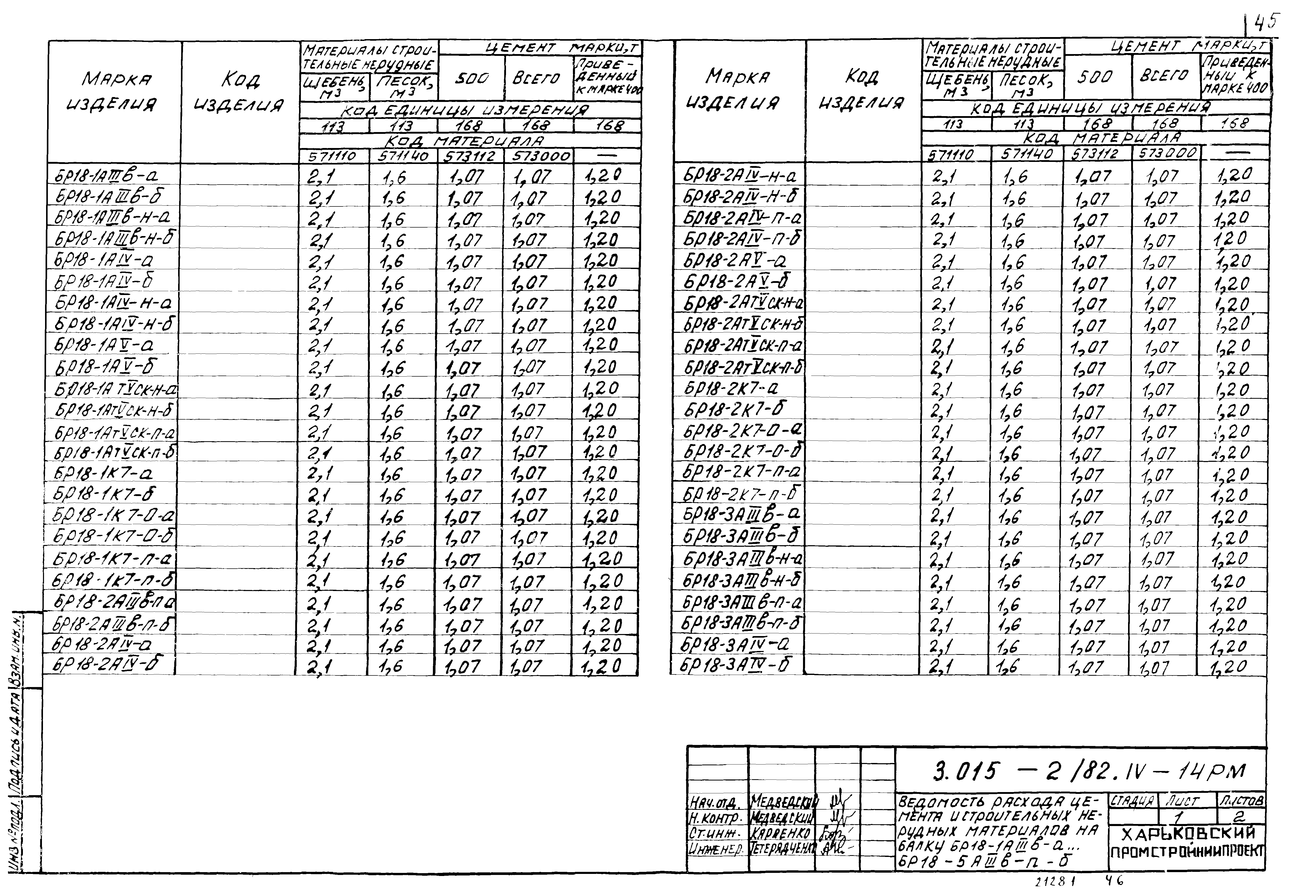 Серия 3.015-2/82