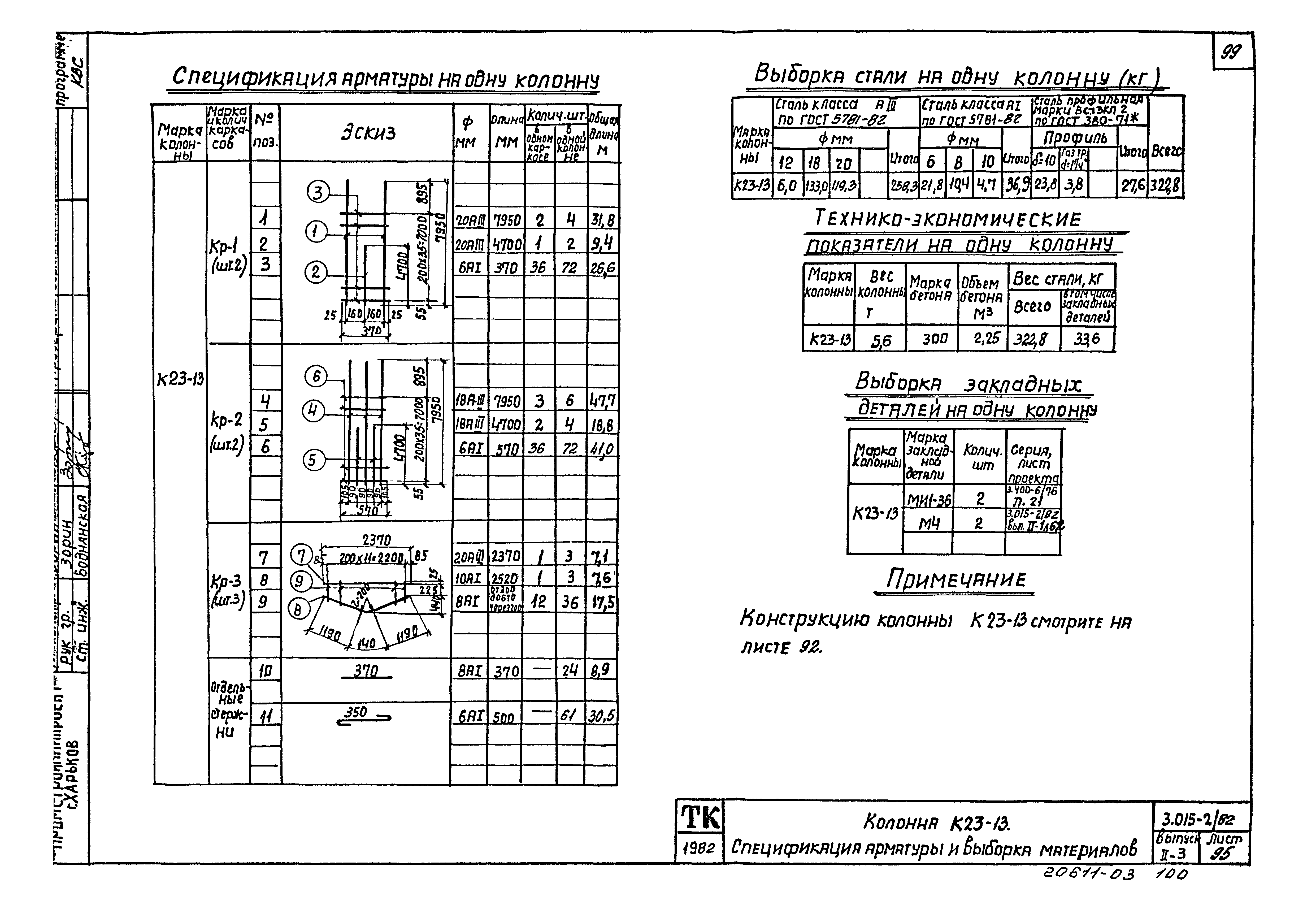 Серия 3.015-2/82