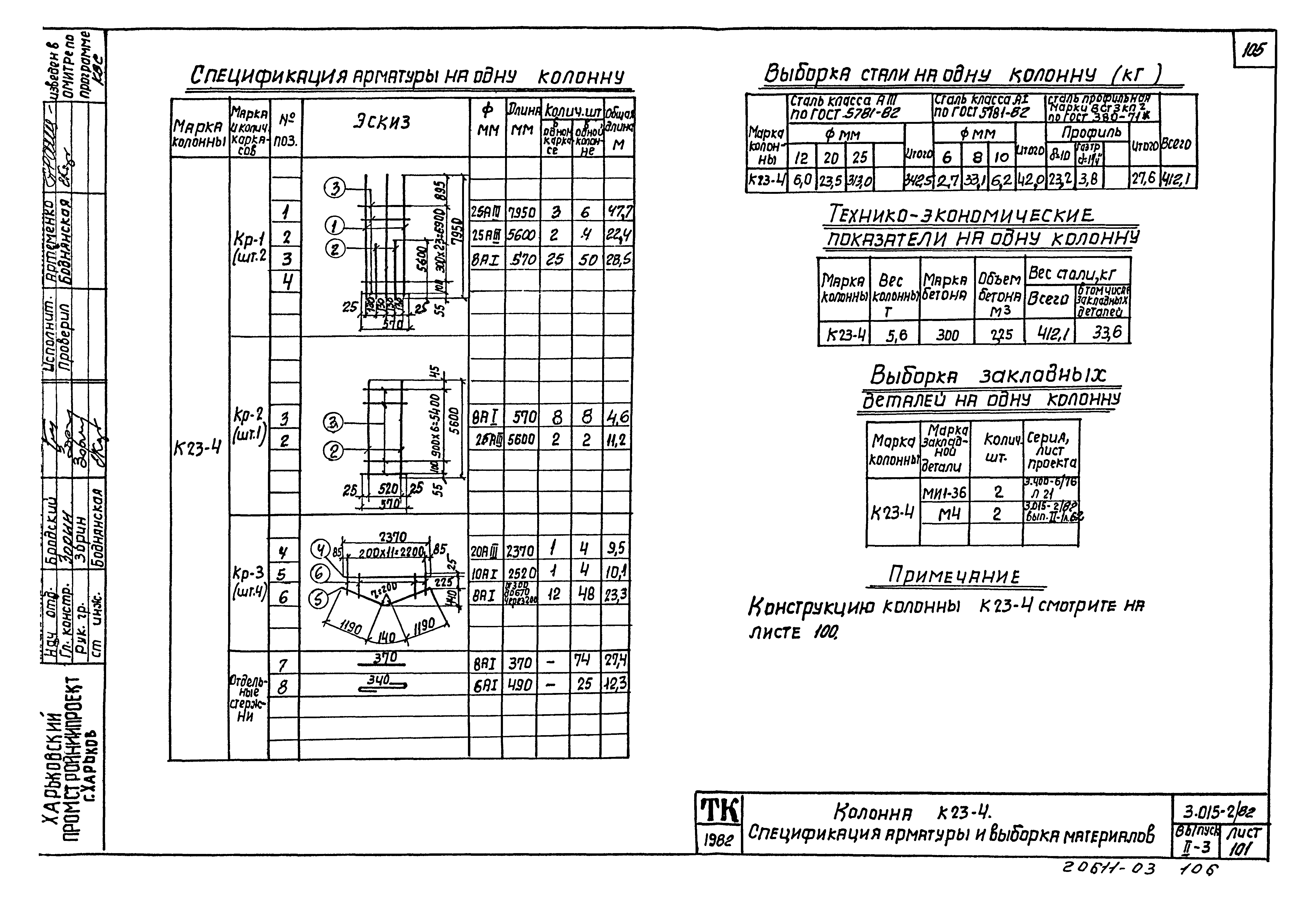 Серия 3.015-2/82