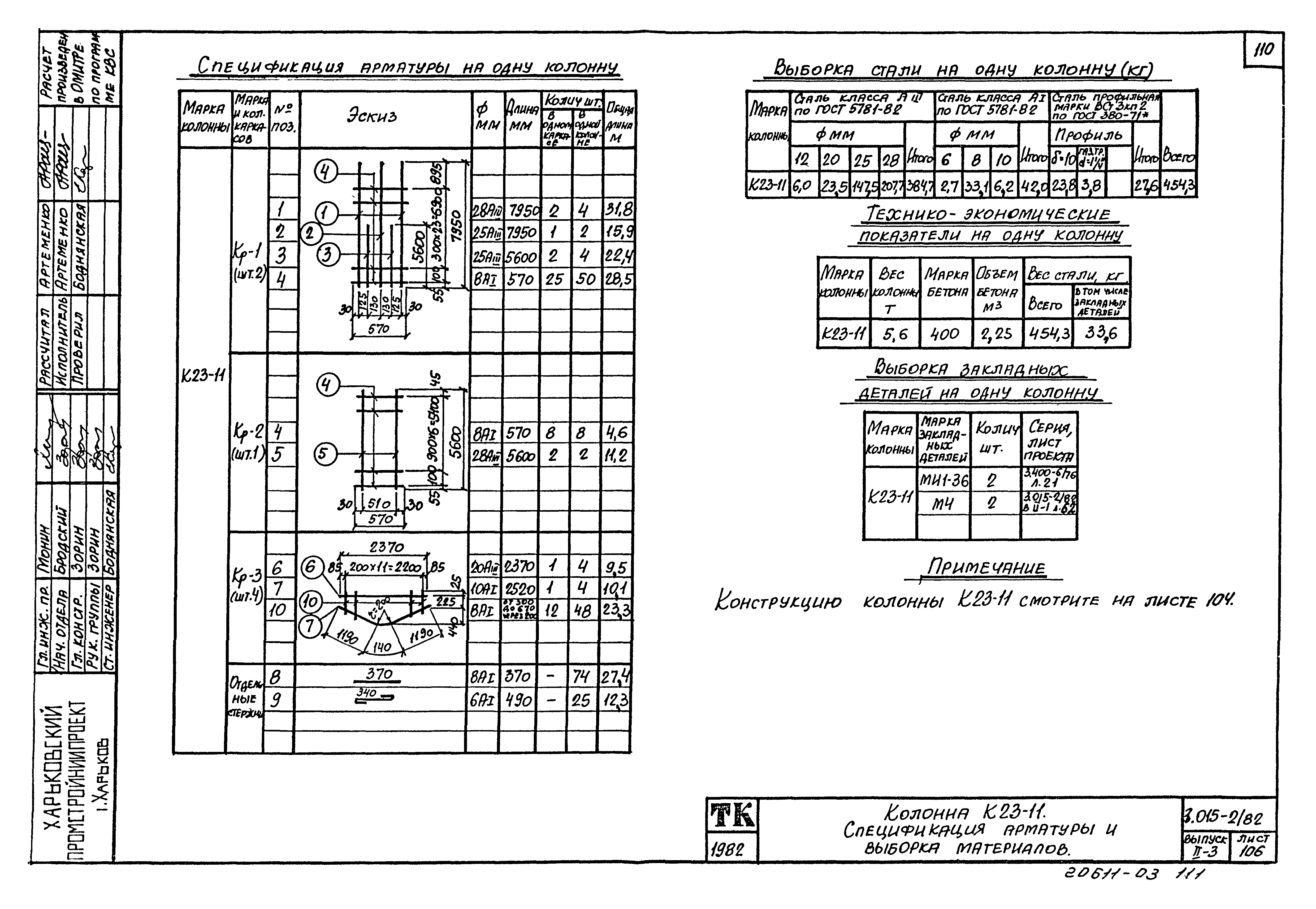 Серия 3.015-2/82