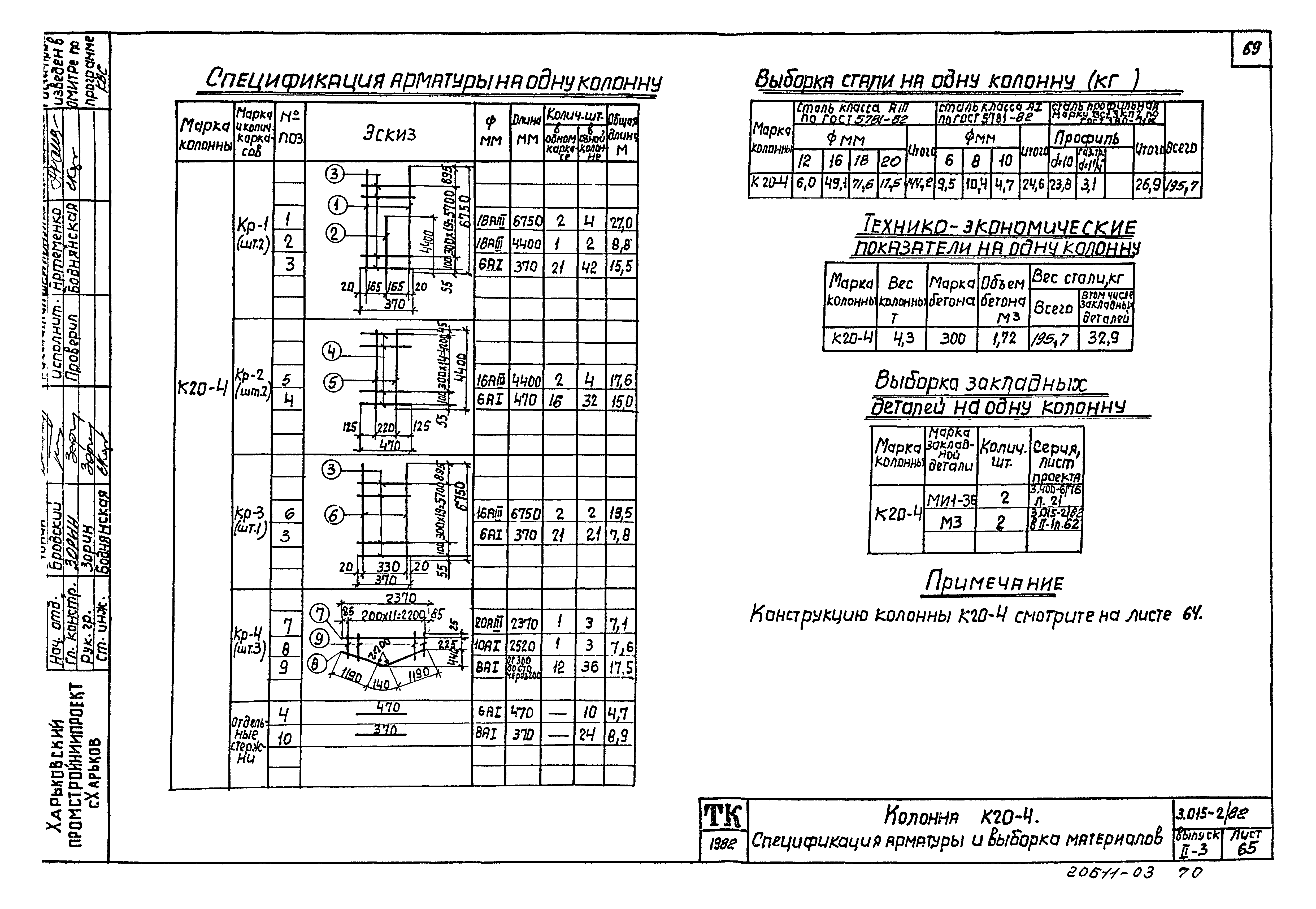 Серия 3.015-2/82