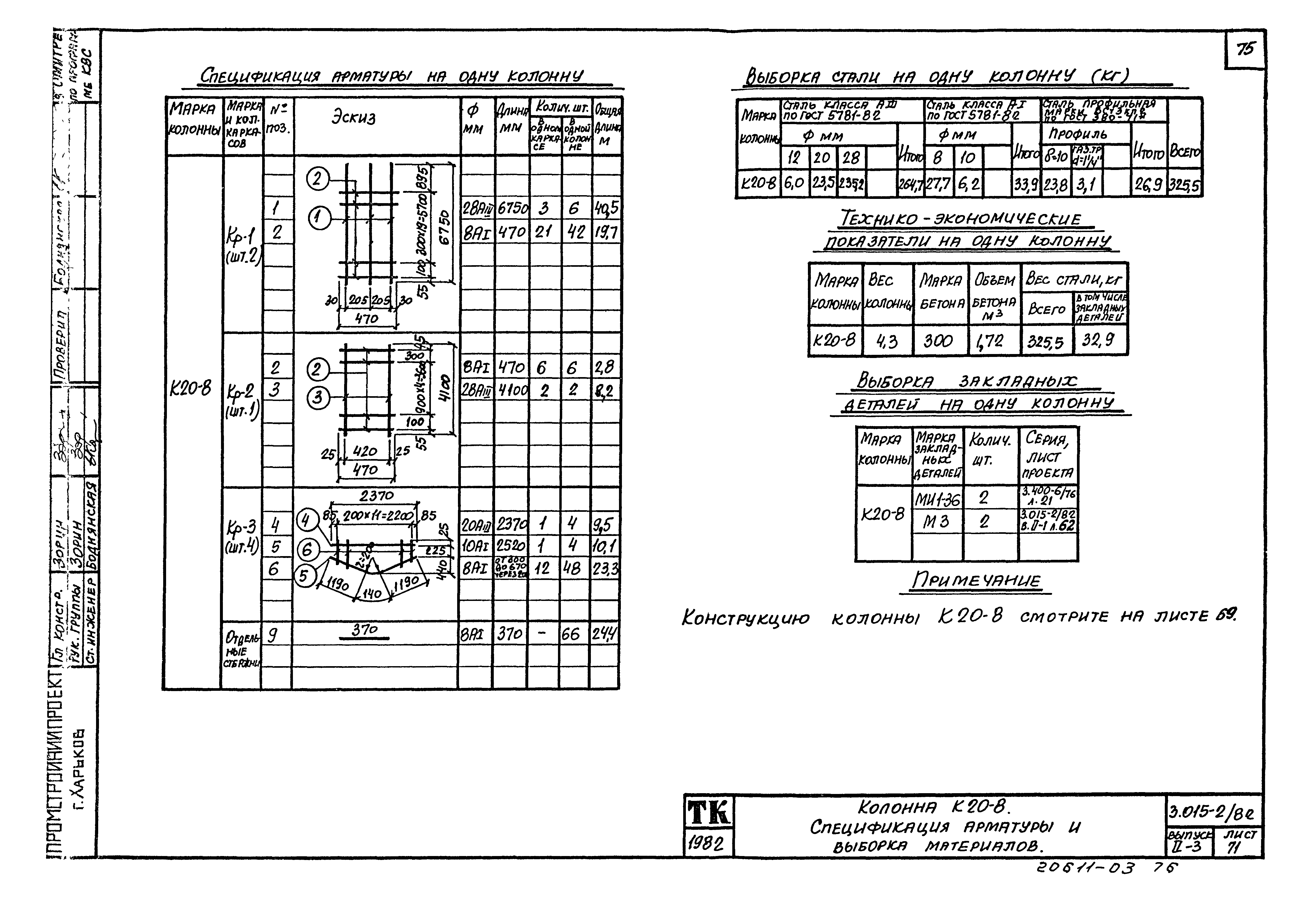 Серия 3.015-2/82