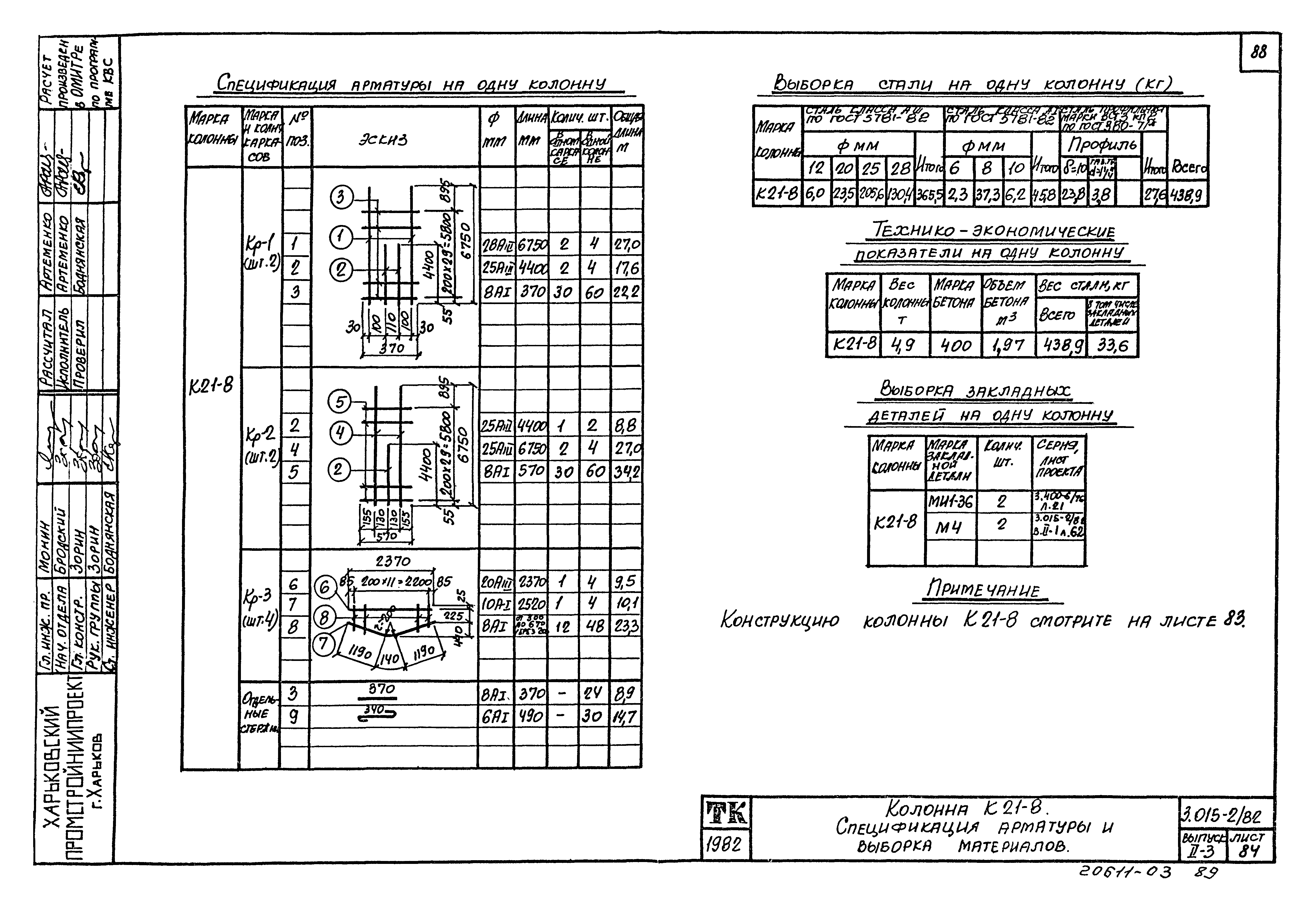 Серия 3.015-2/82