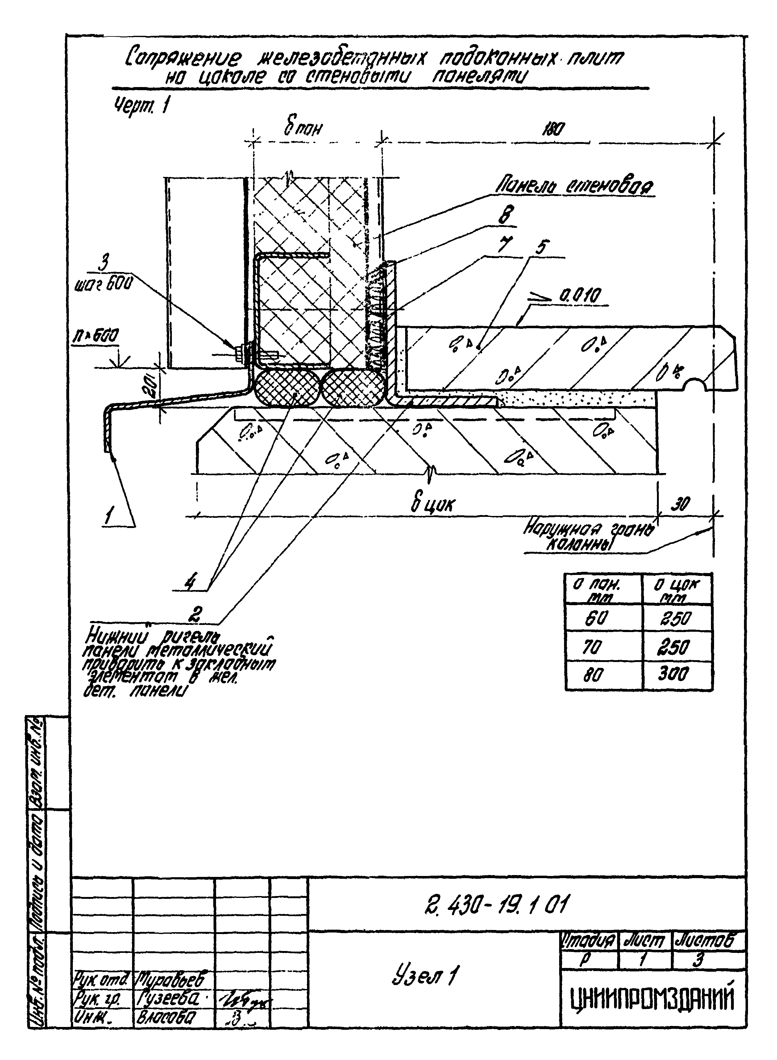 Серия 2.430-19