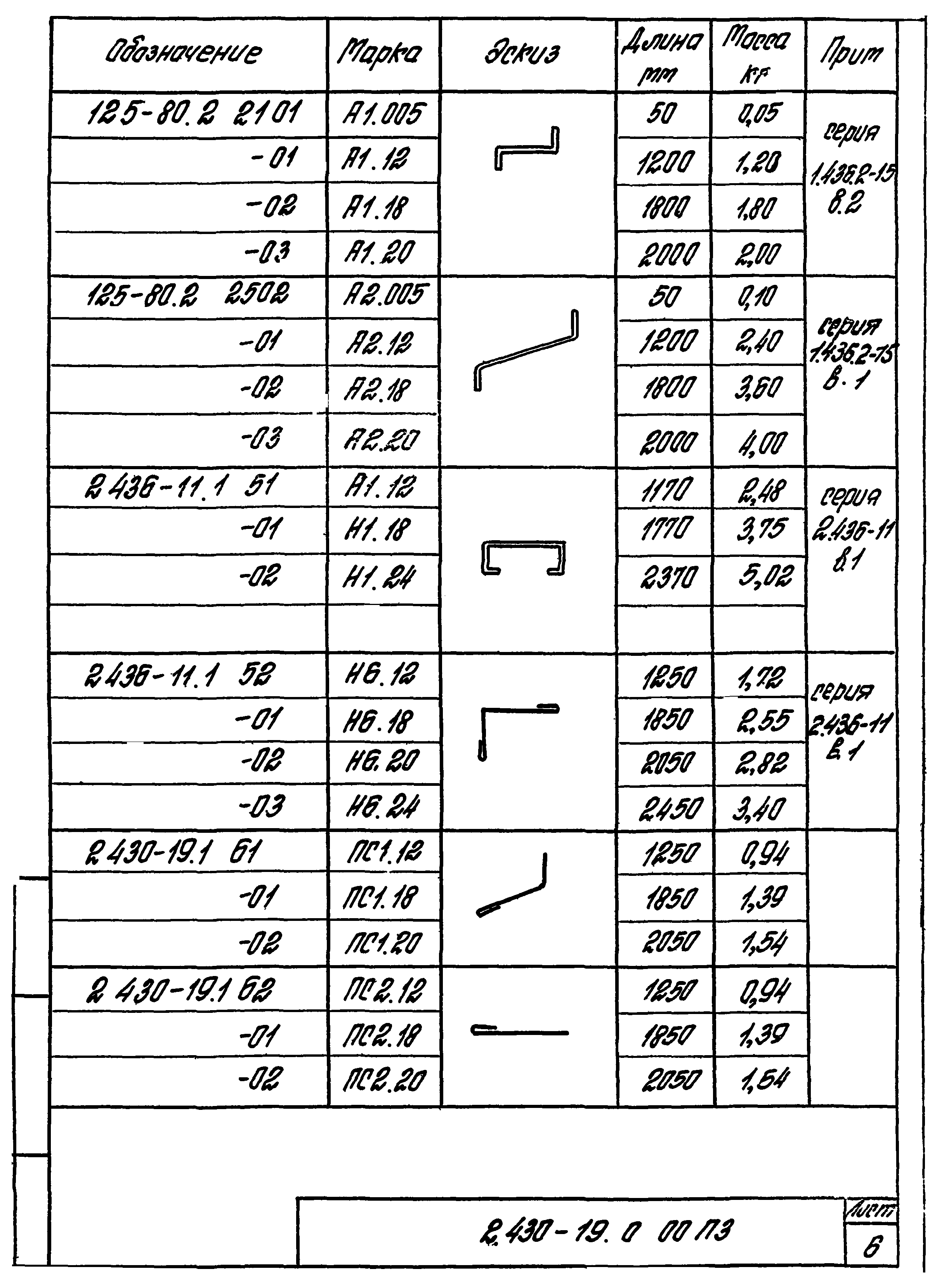 Серия 2.430-19