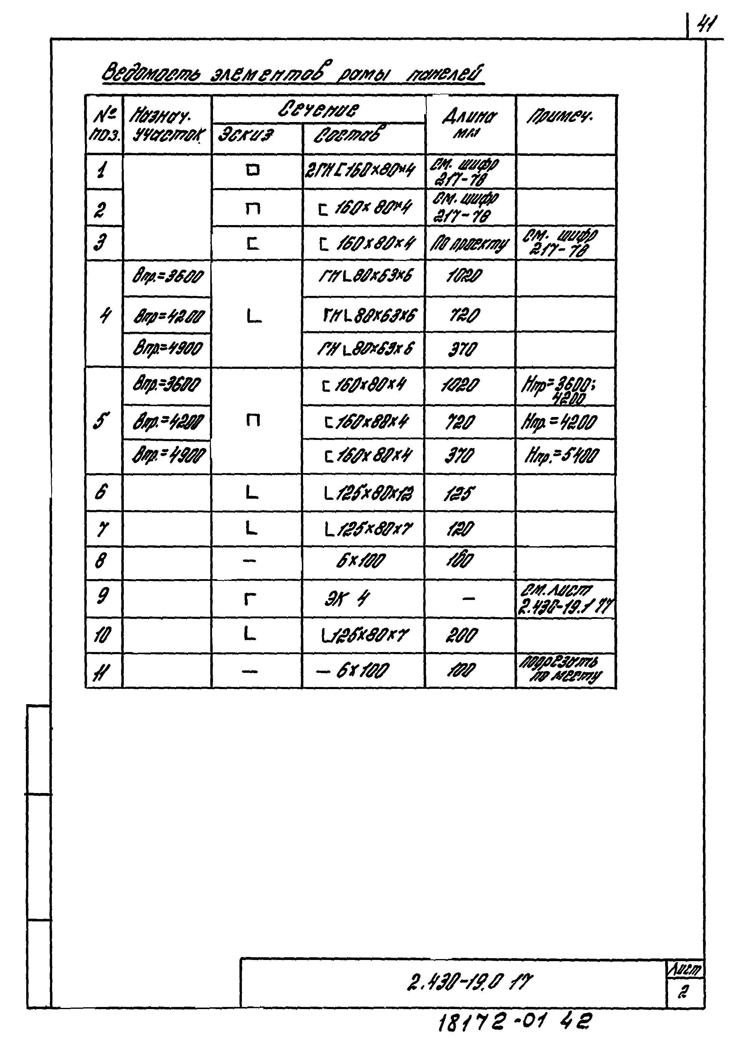 Серия 2.430-19