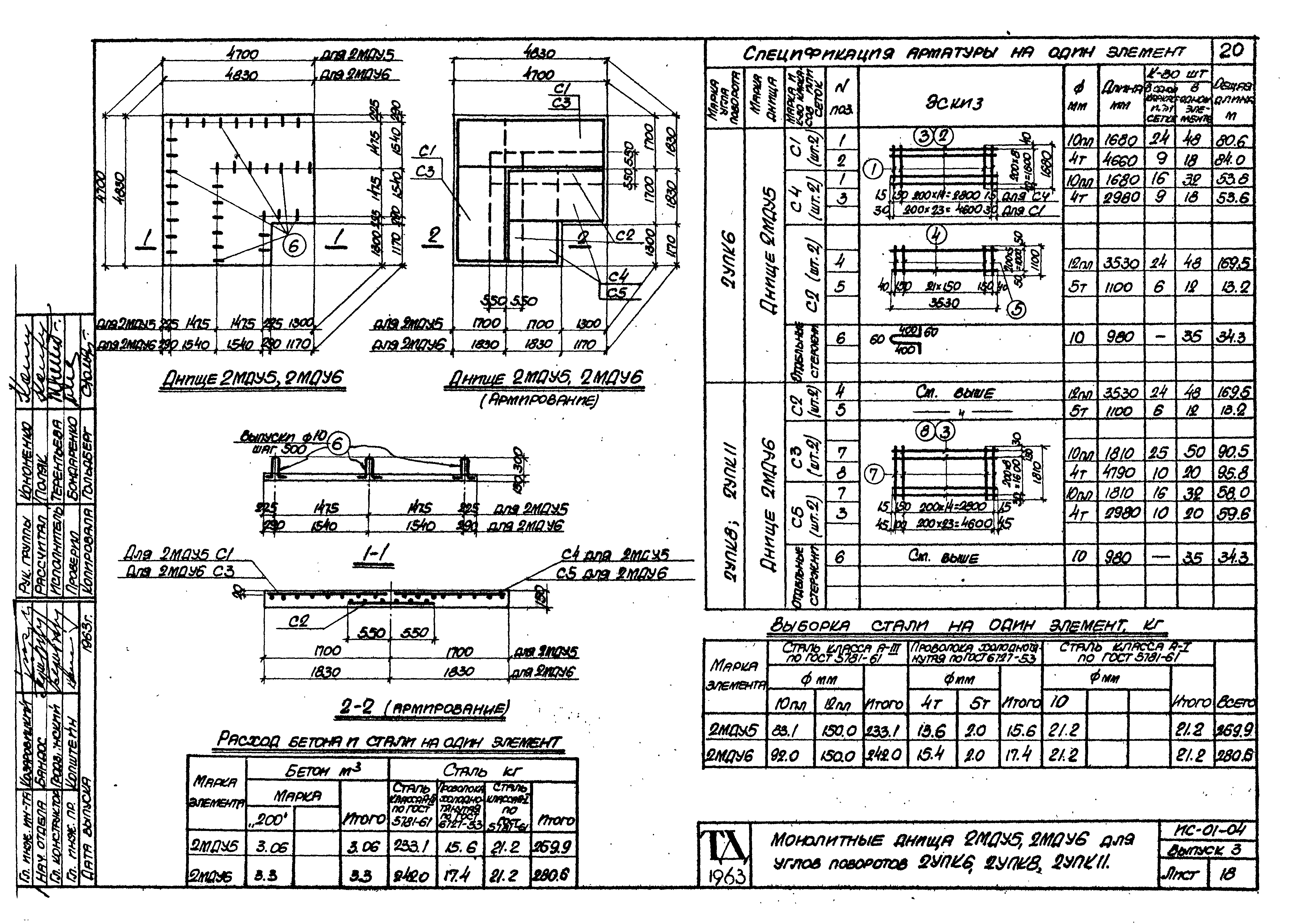 Серия ИС-01-04