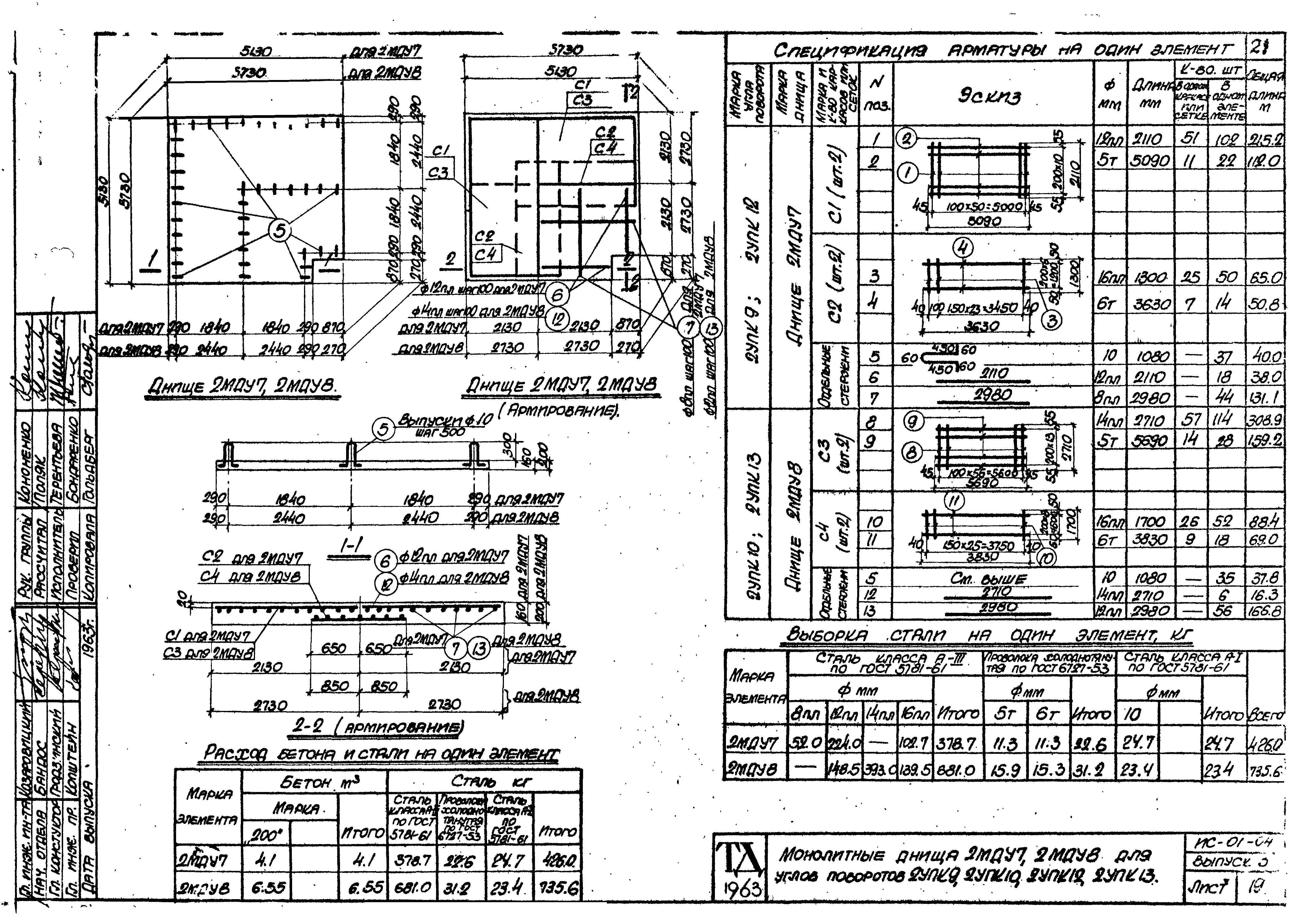 Серия ИС-01-04