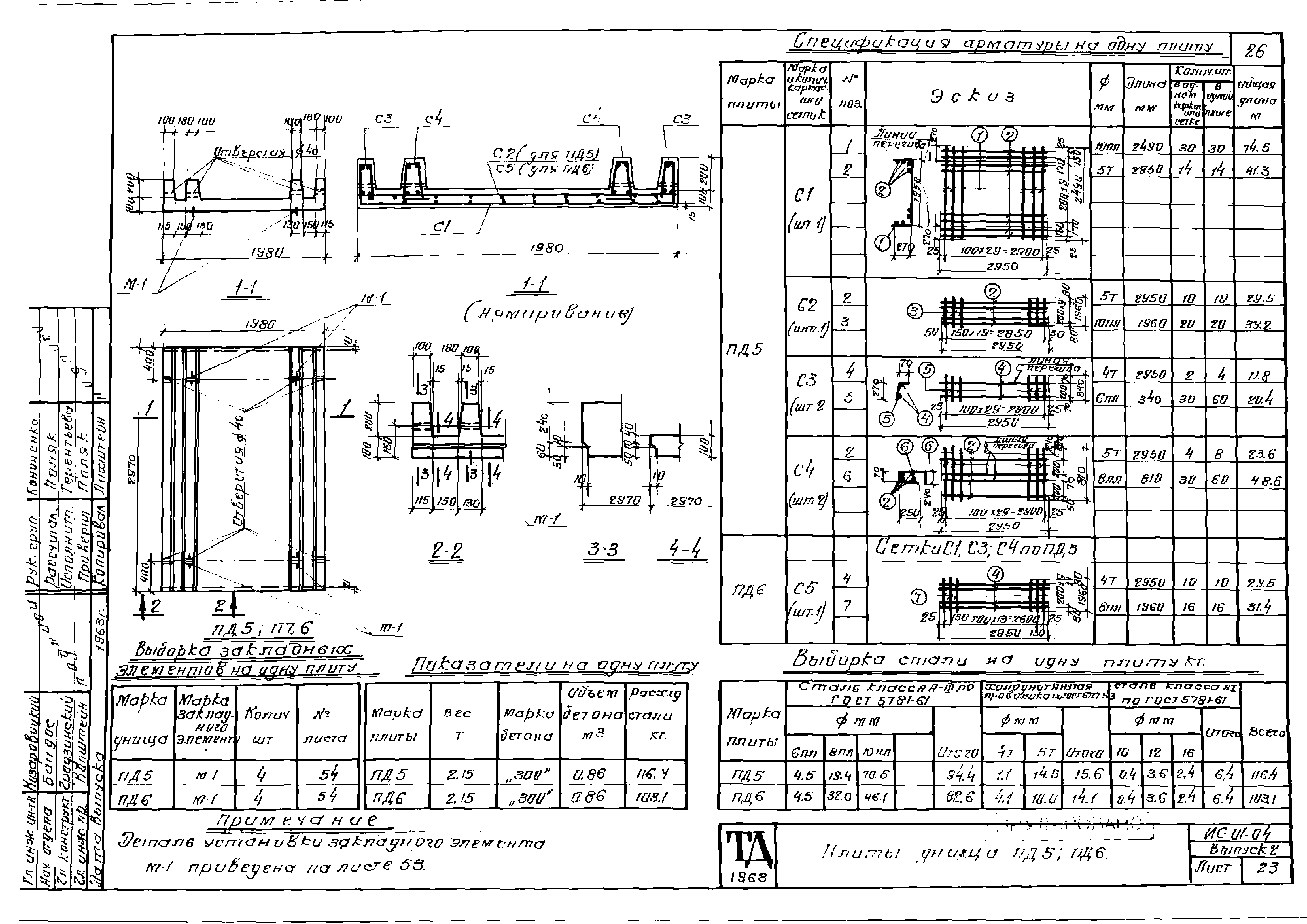 Серия ИС-01-04