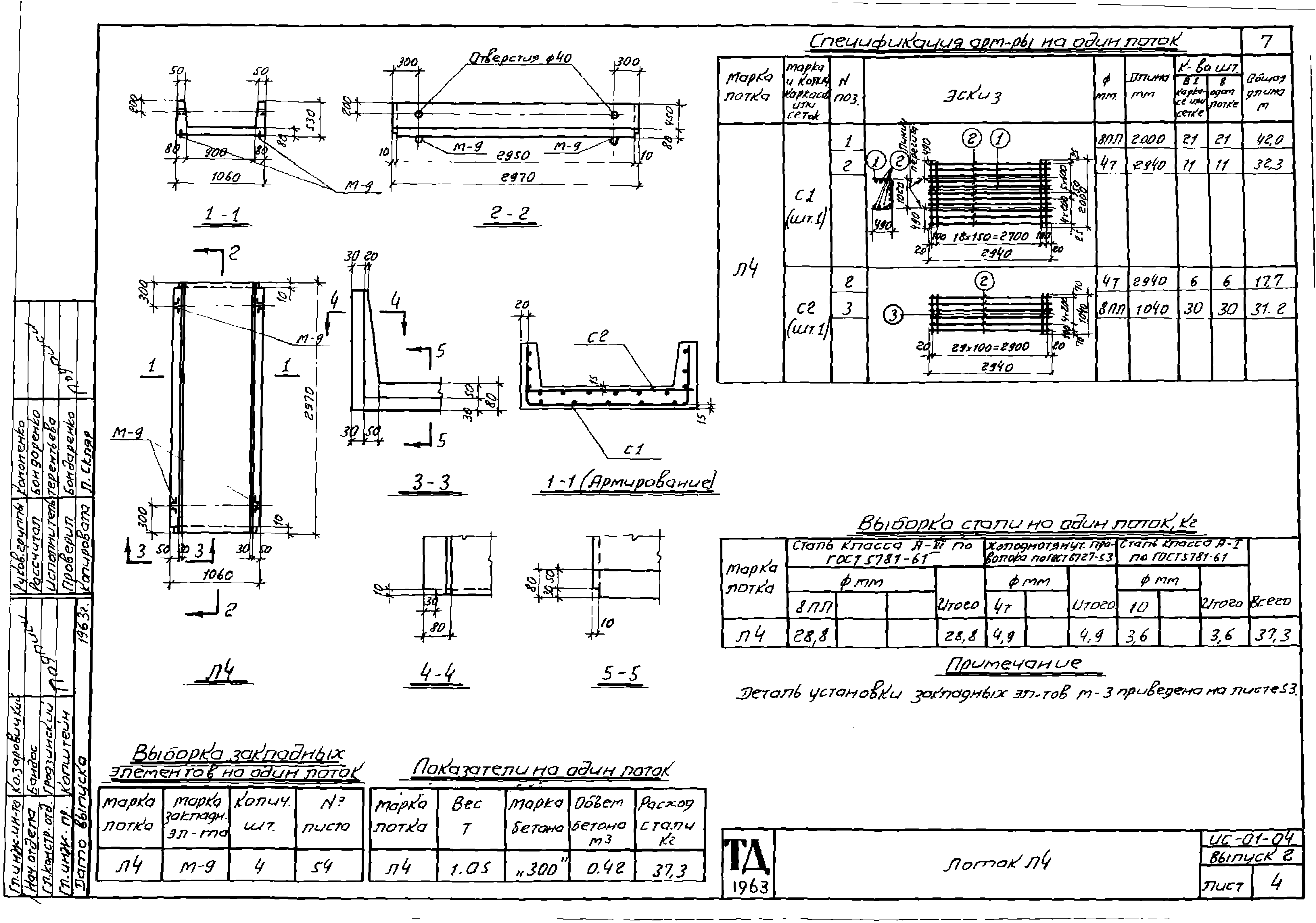 Серия ИС-01-04