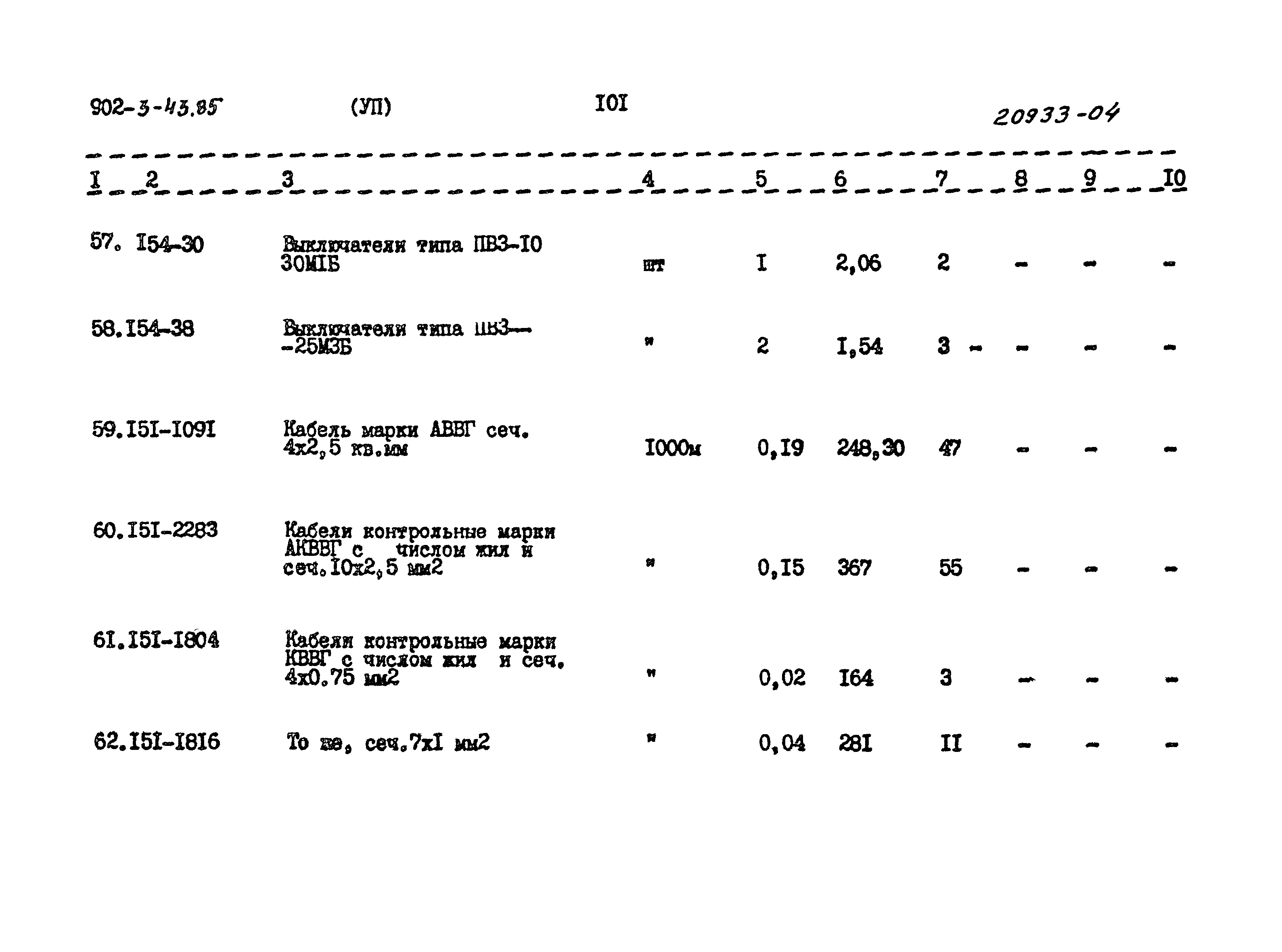 Типовой проект 902-3-43.85