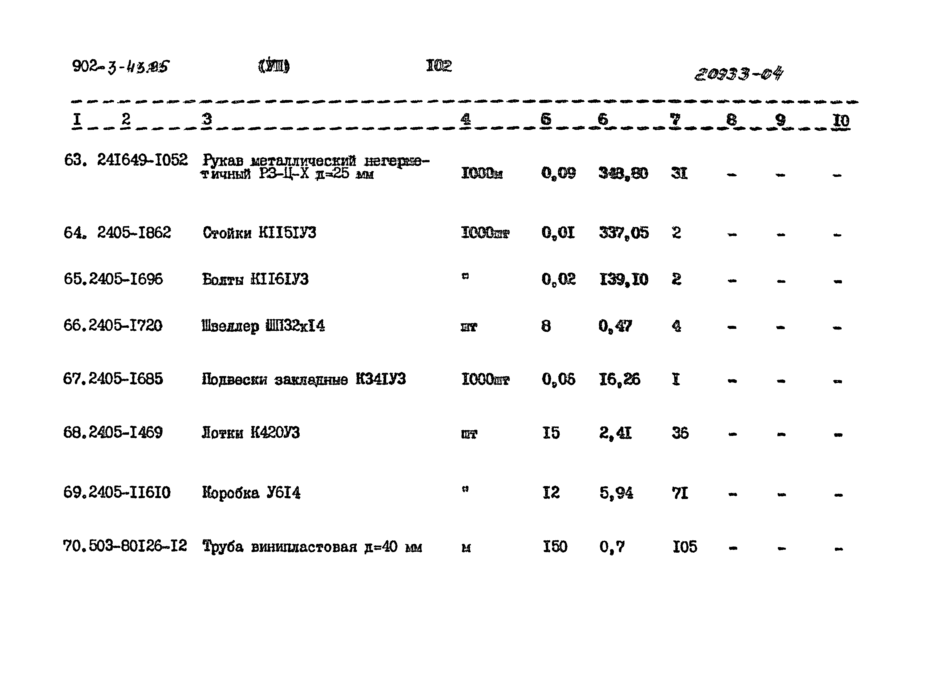 Типовой проект 902-3-43.85