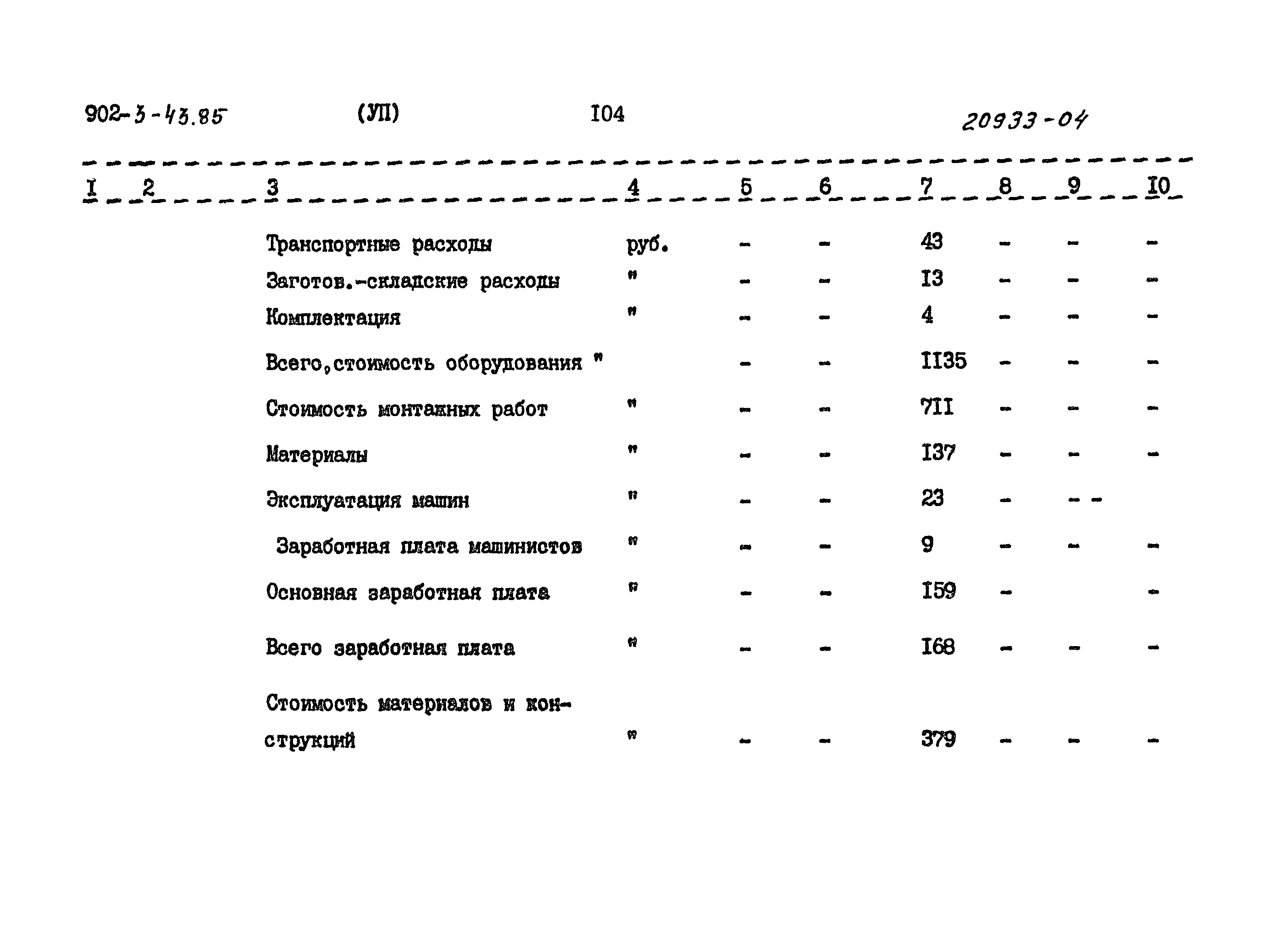 Типовой проект 902-3-43.85