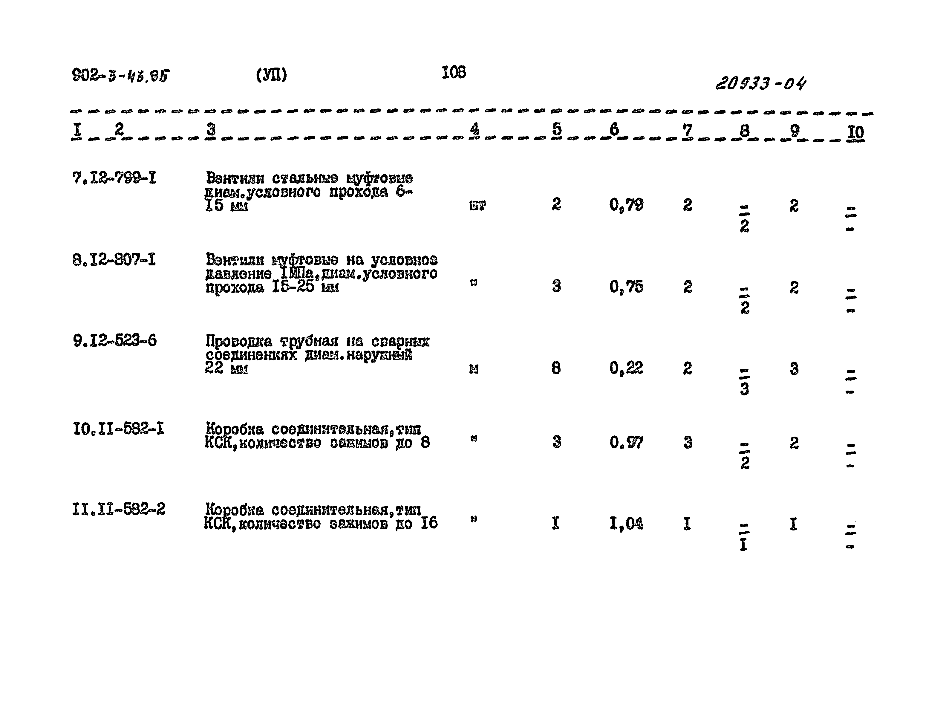 Типовой проект 902-3-43.85