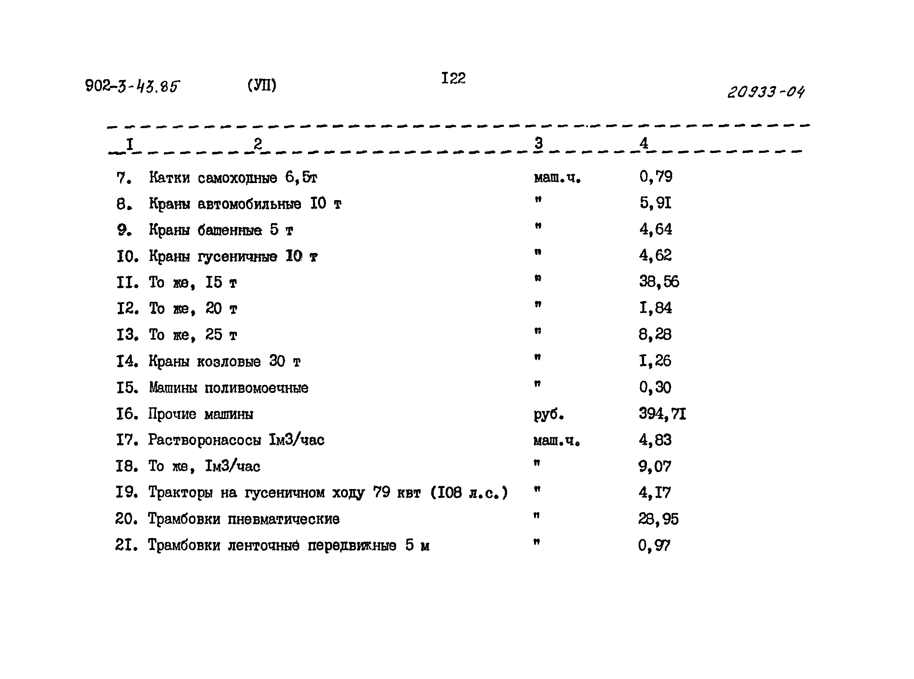 Типовой проект 902-3-43.85