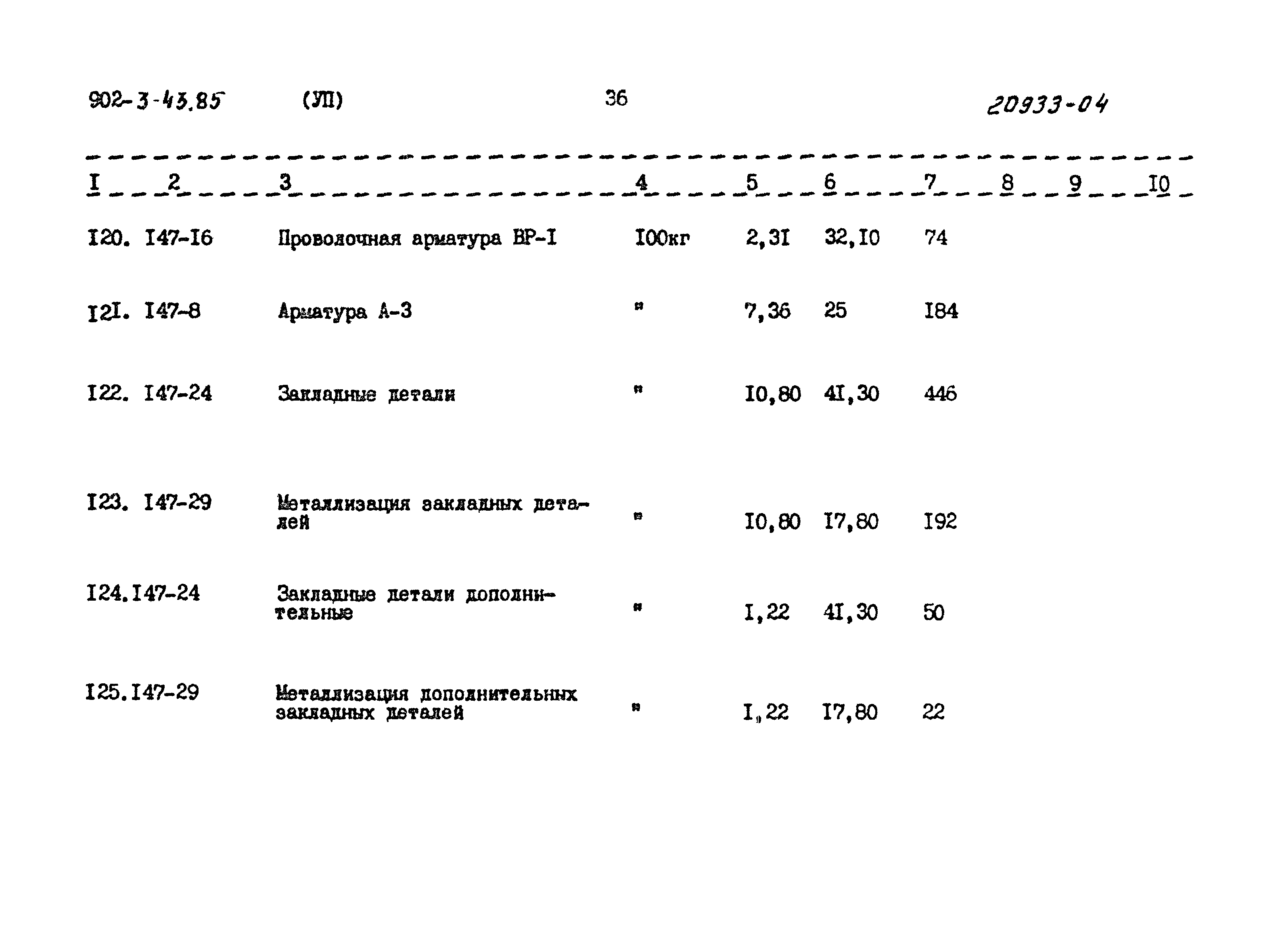 Типовой проект 902-3-43.85