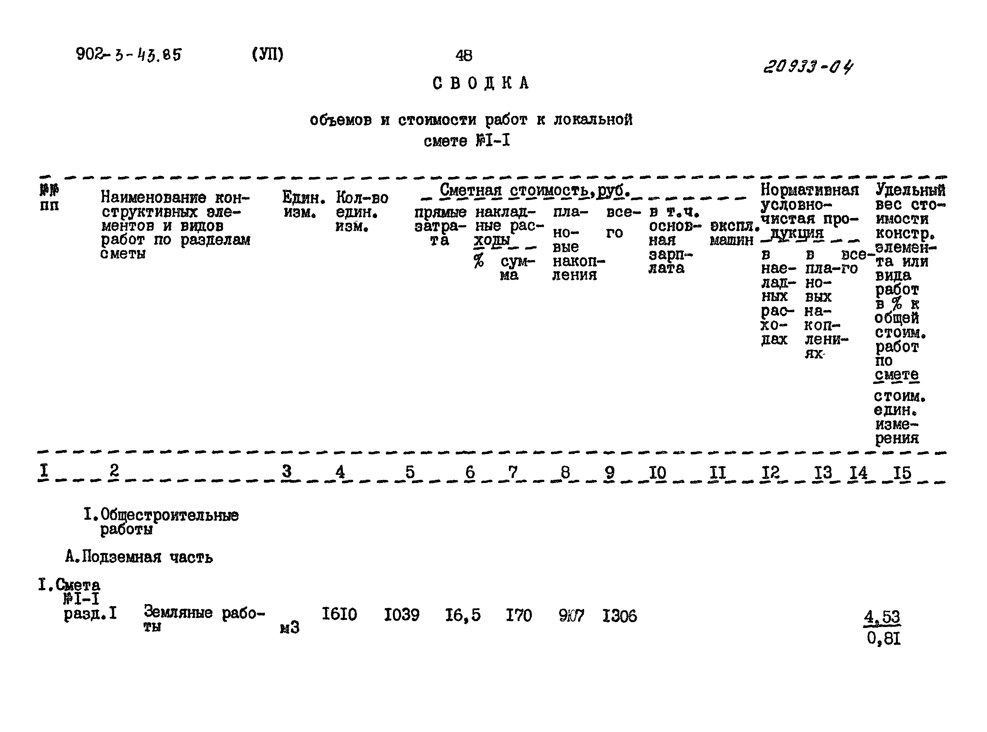 Типовой проект 902-3-43.85