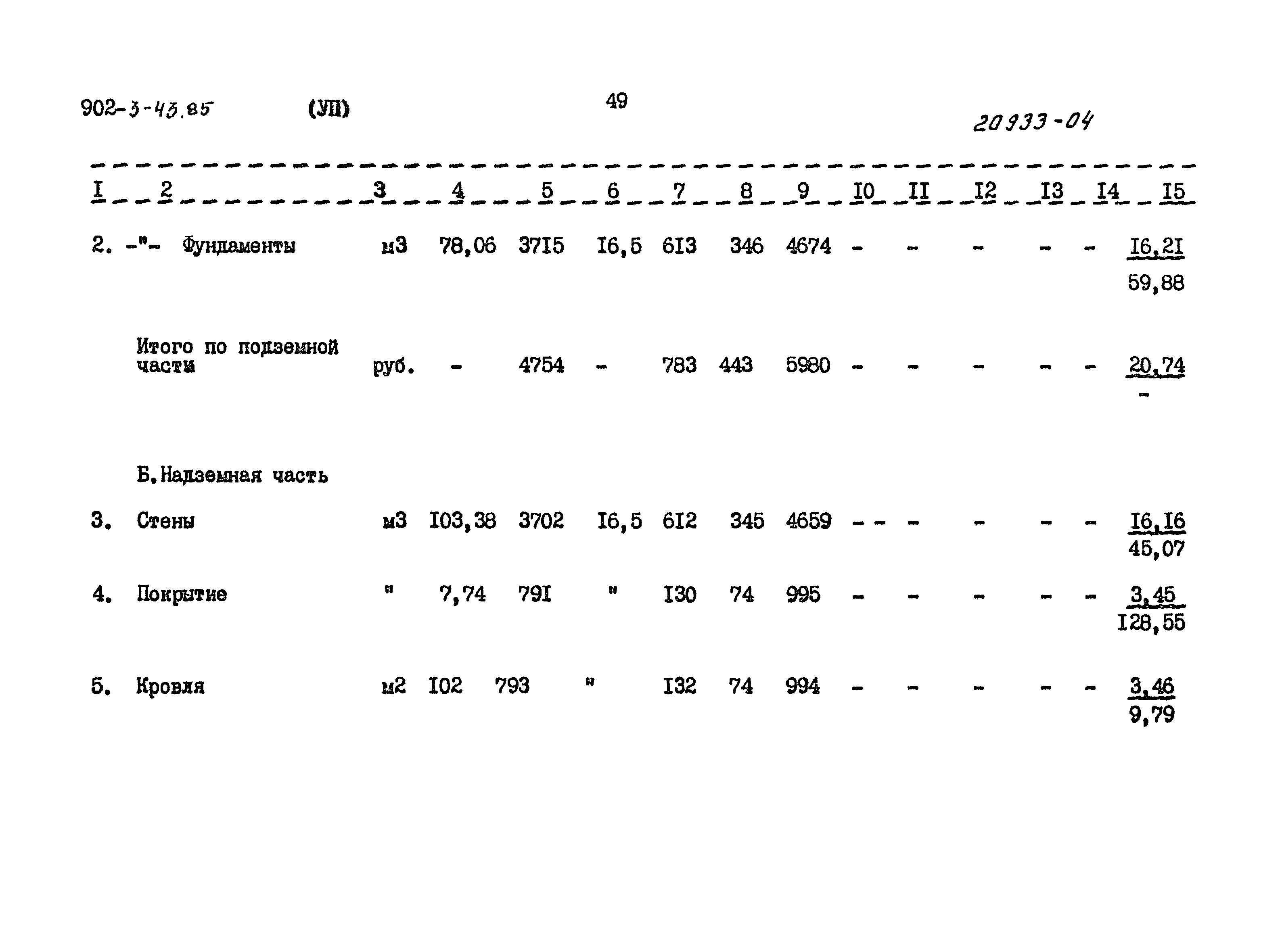 Типовой проект 902-3-43.85