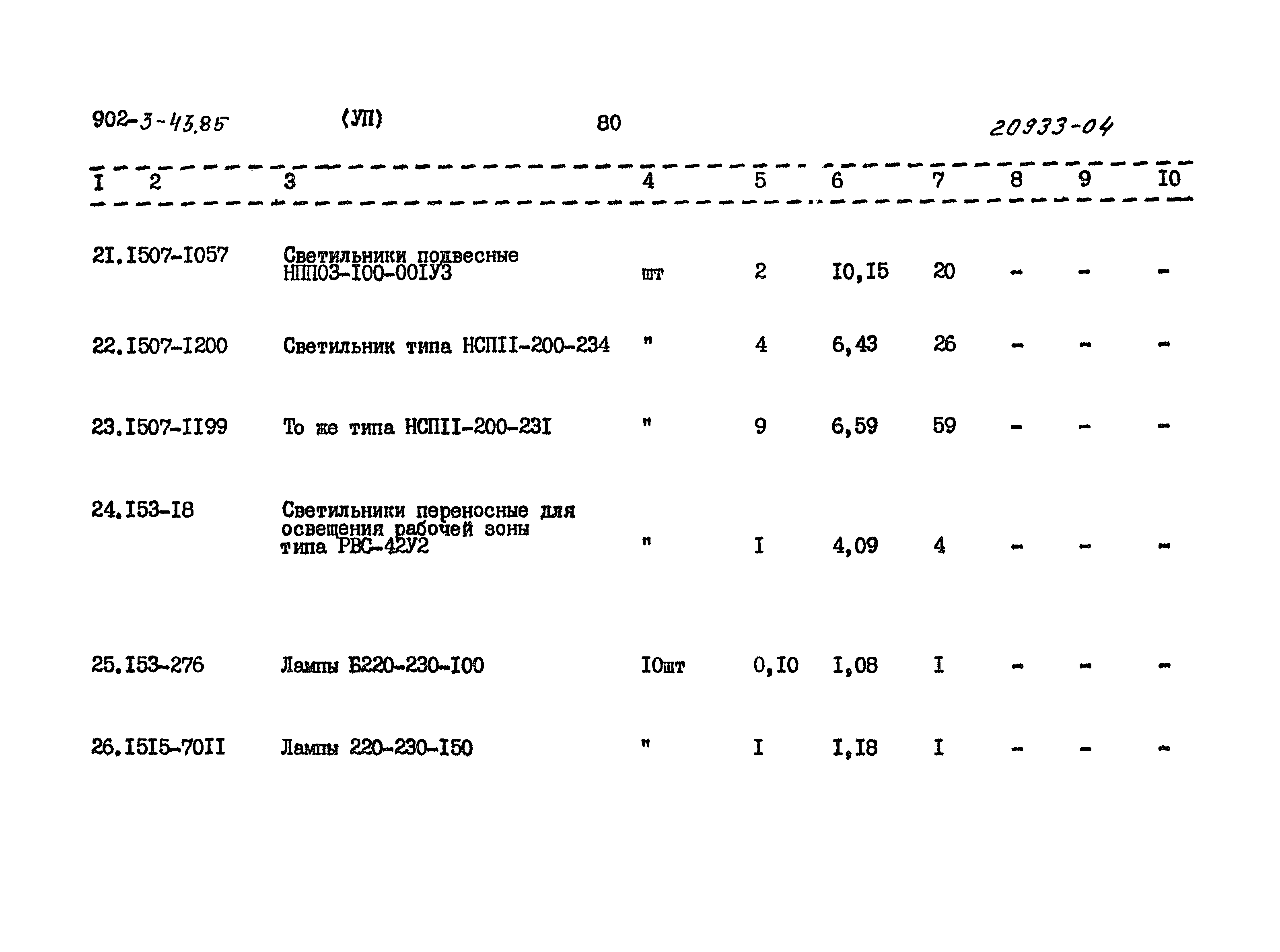 Типовой проект 902-3-43.85