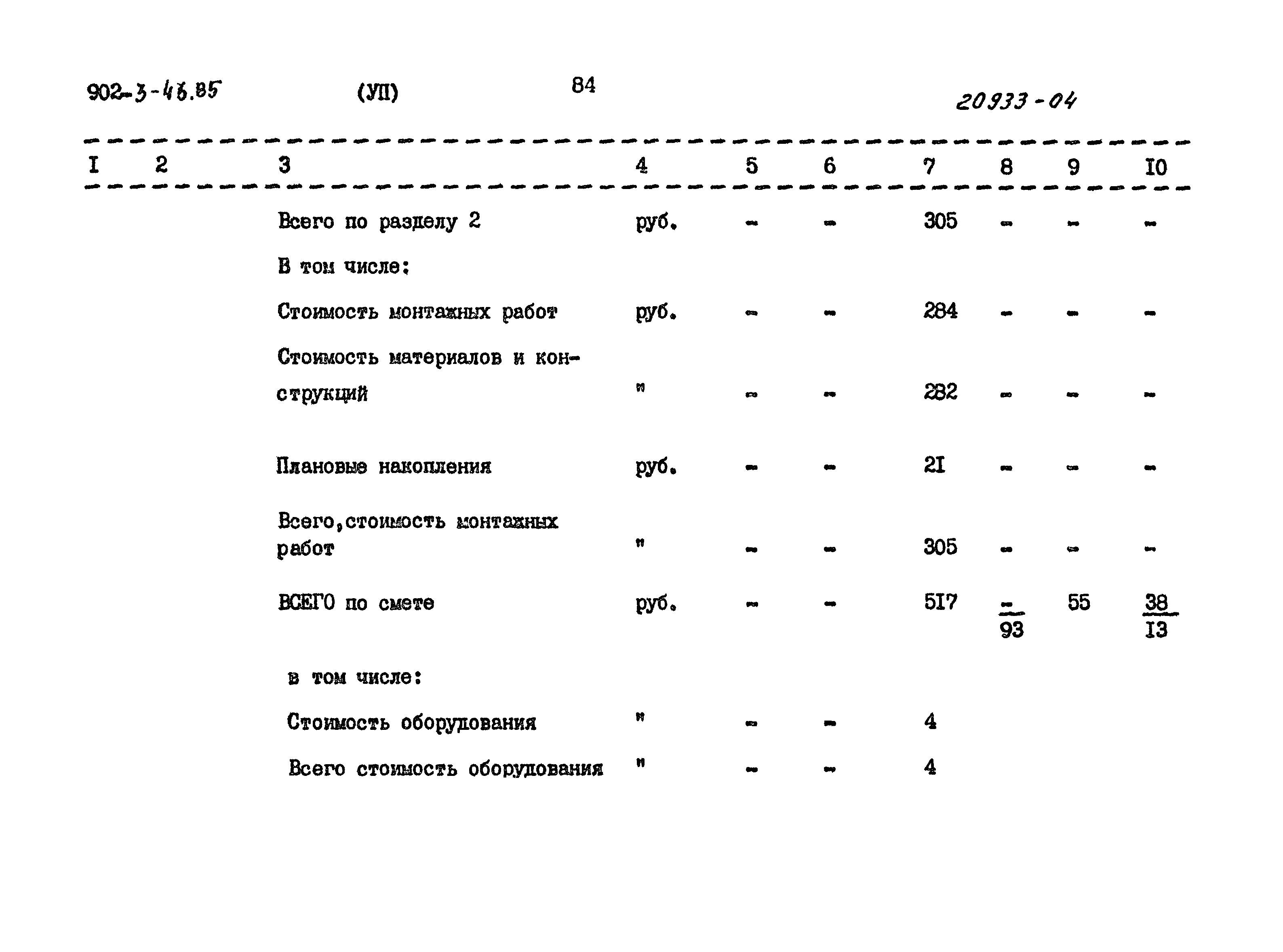 Типовой проект 902-3-43.85