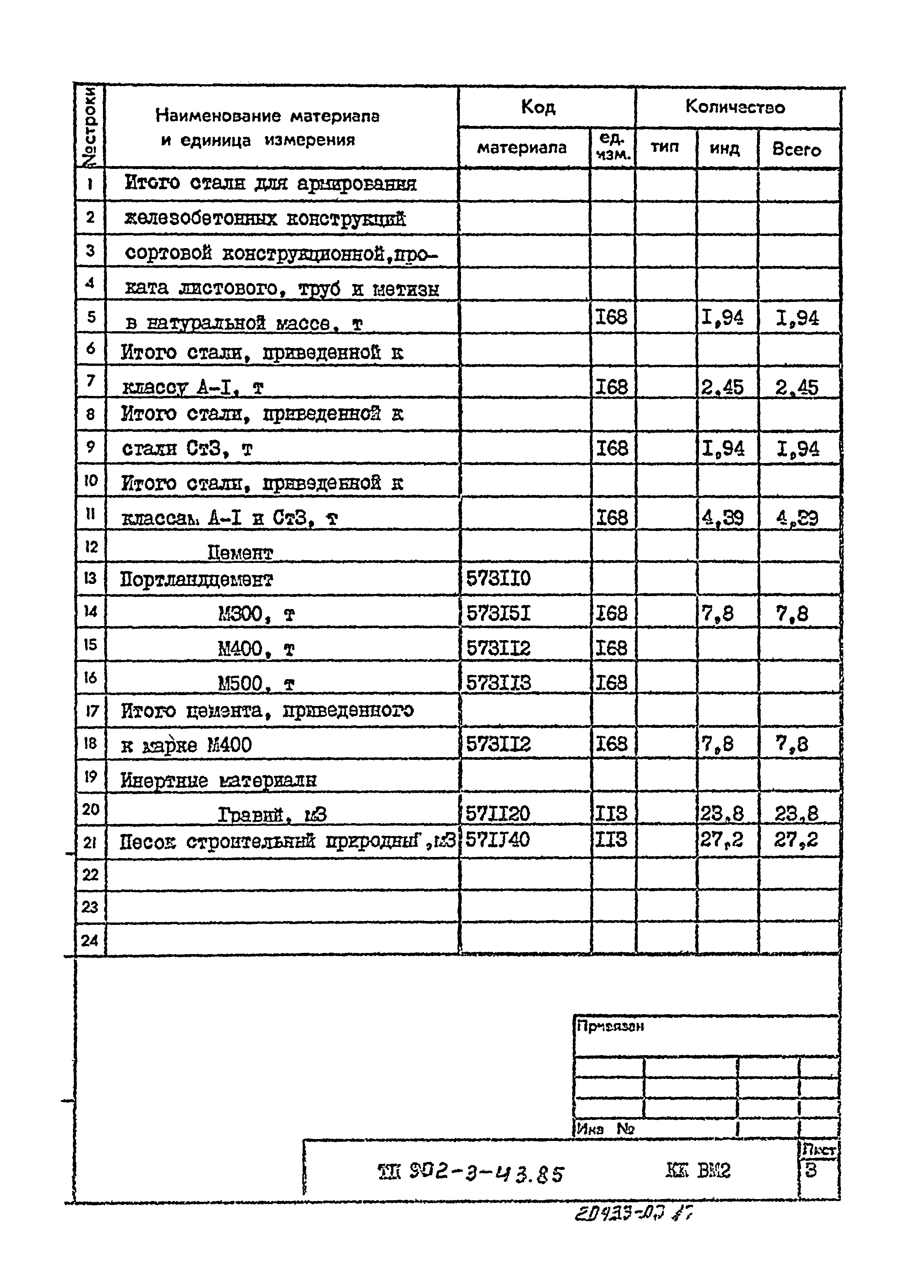 Типовой проект 902-3-43.85