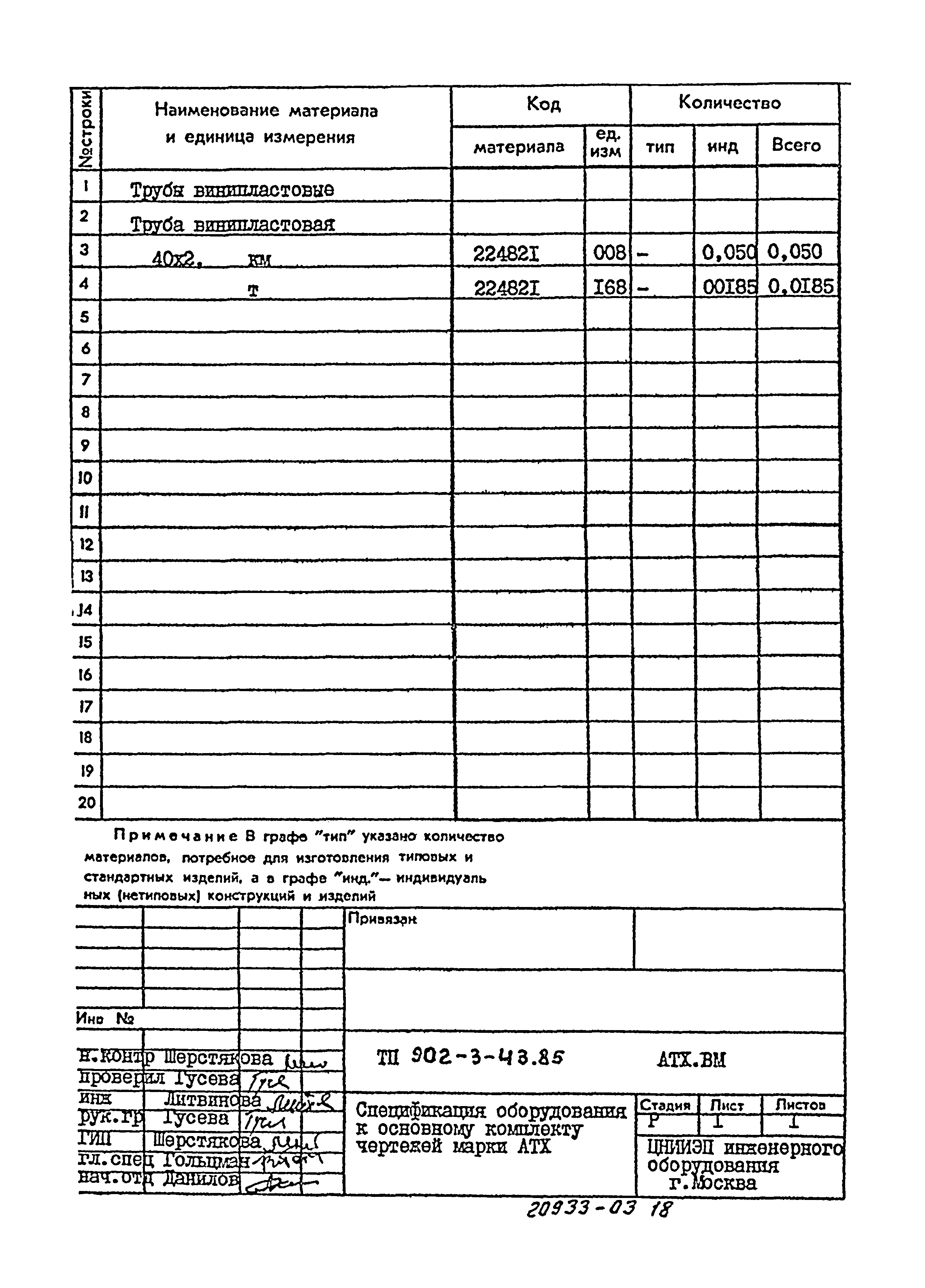 Типовой проект 902-3-43.85