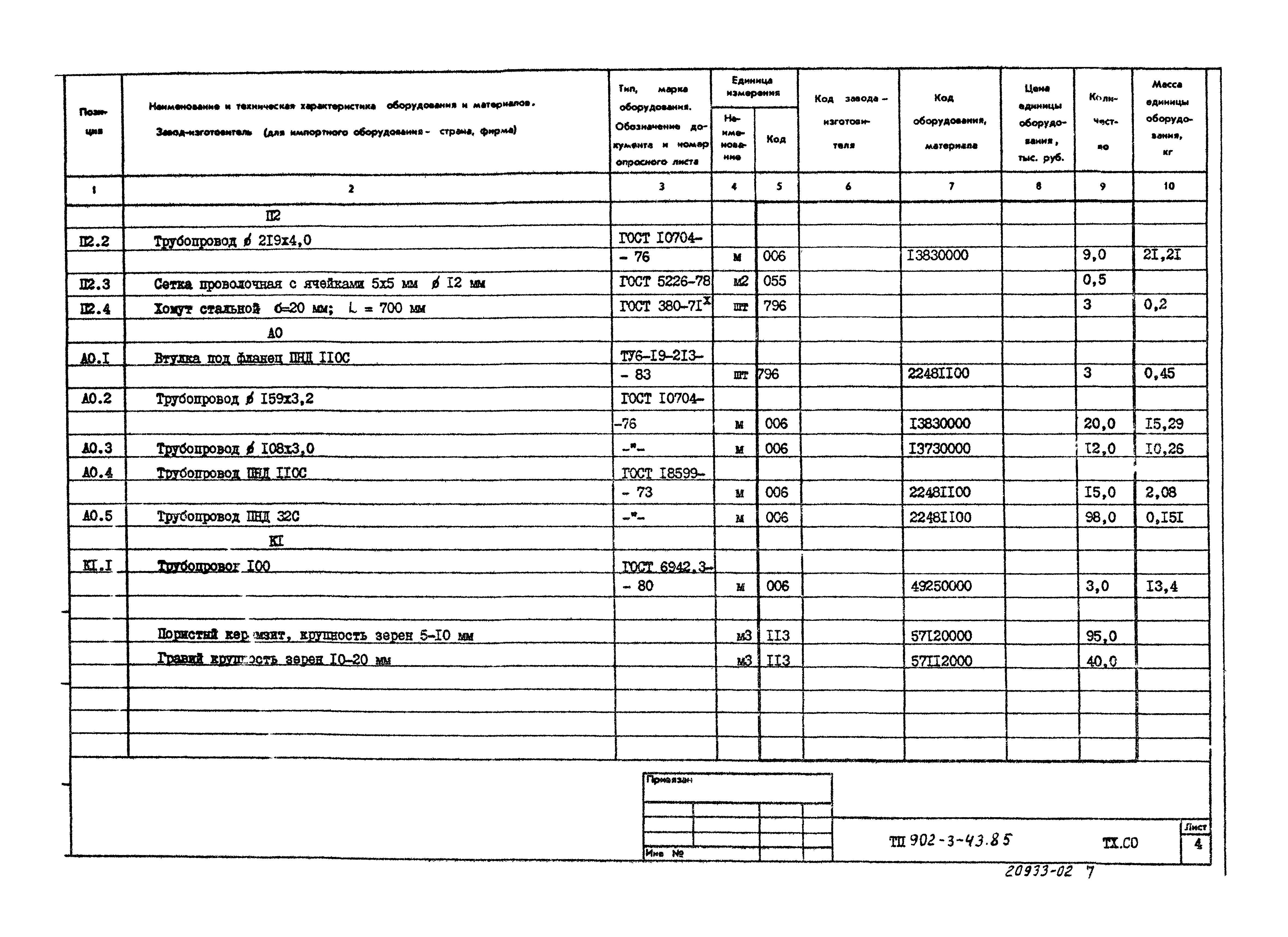 Типовой проект 902-3-43.85