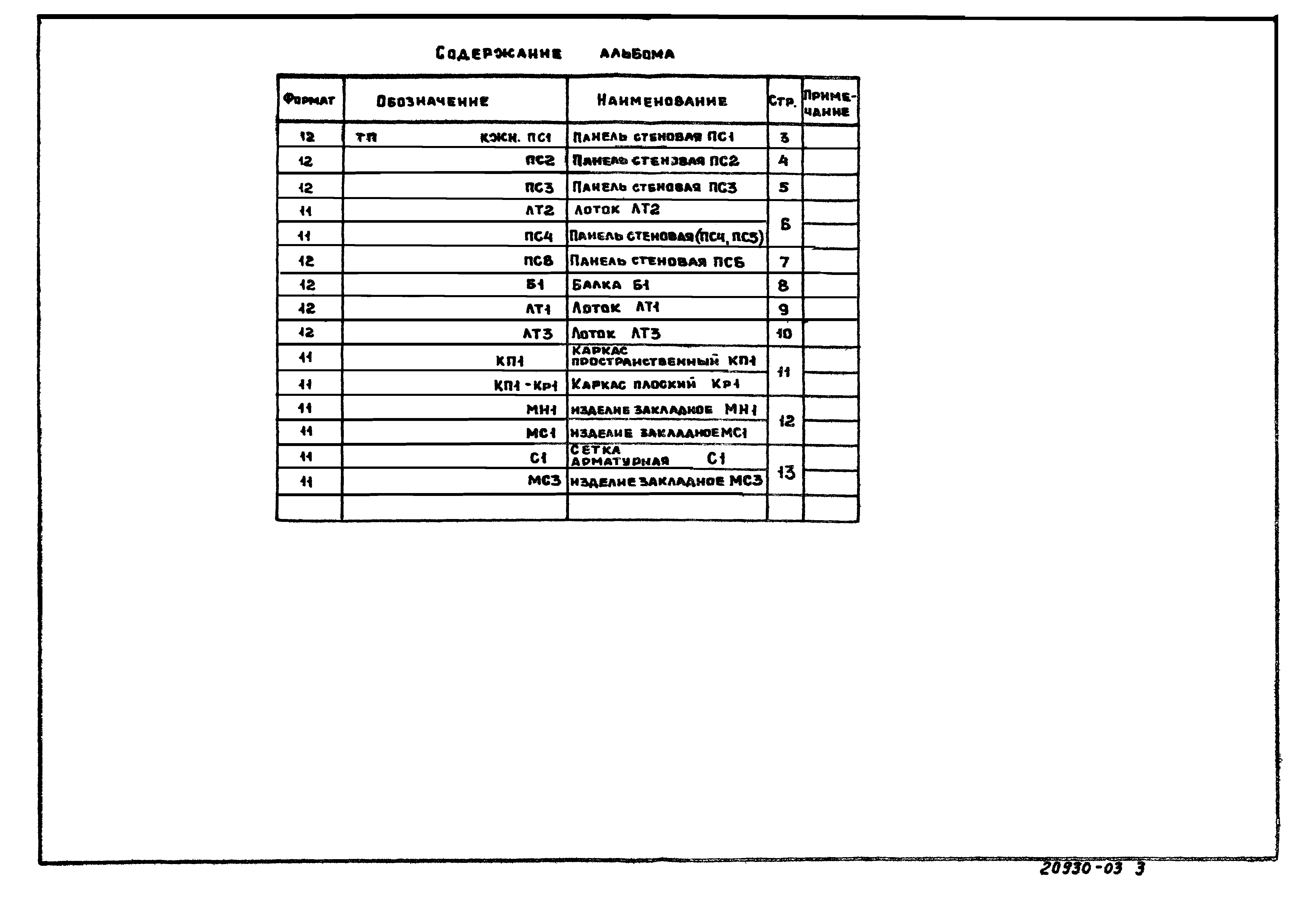 Типовой проект 902-3-43.85