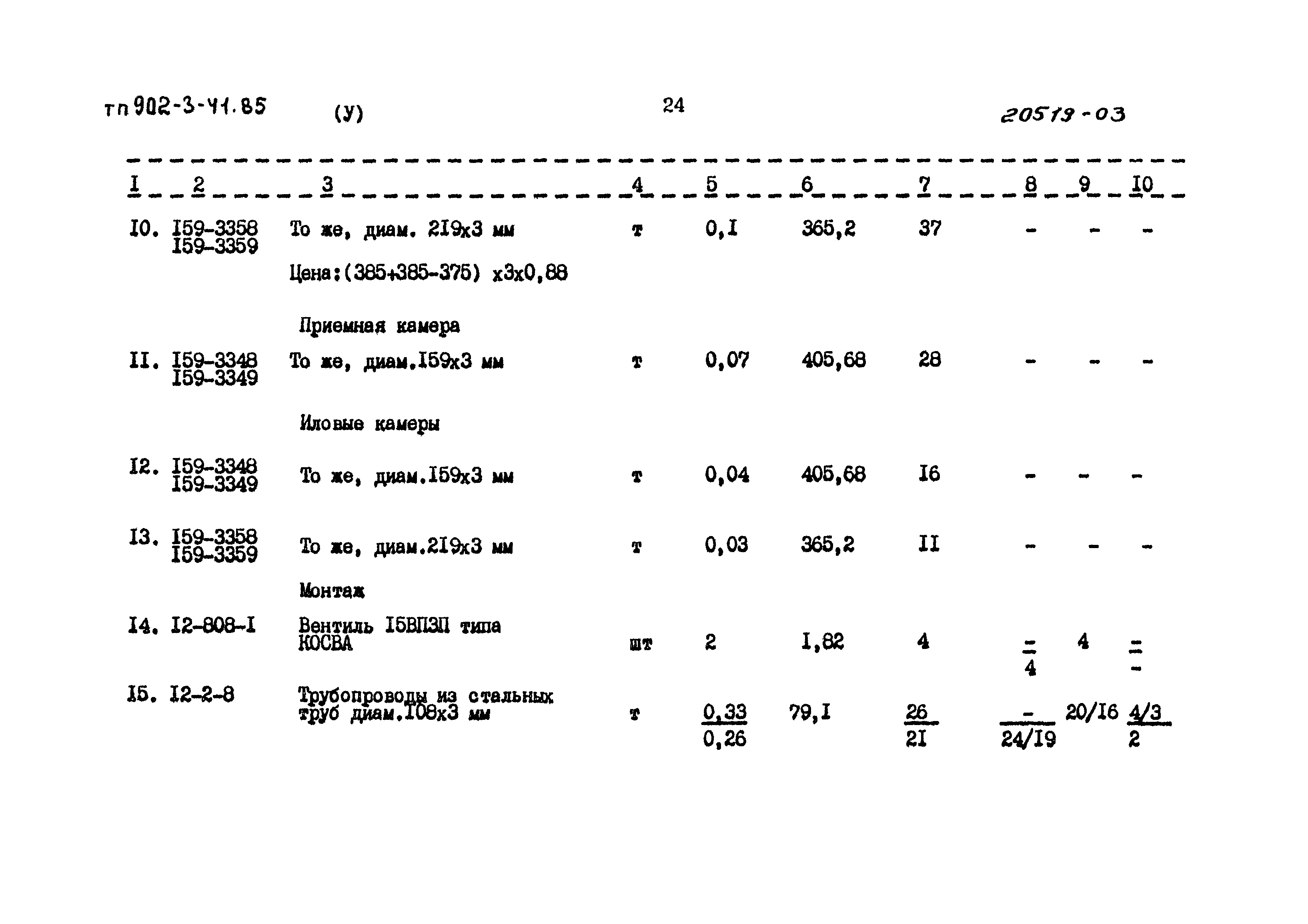 Типовой проект 902-3-41.85