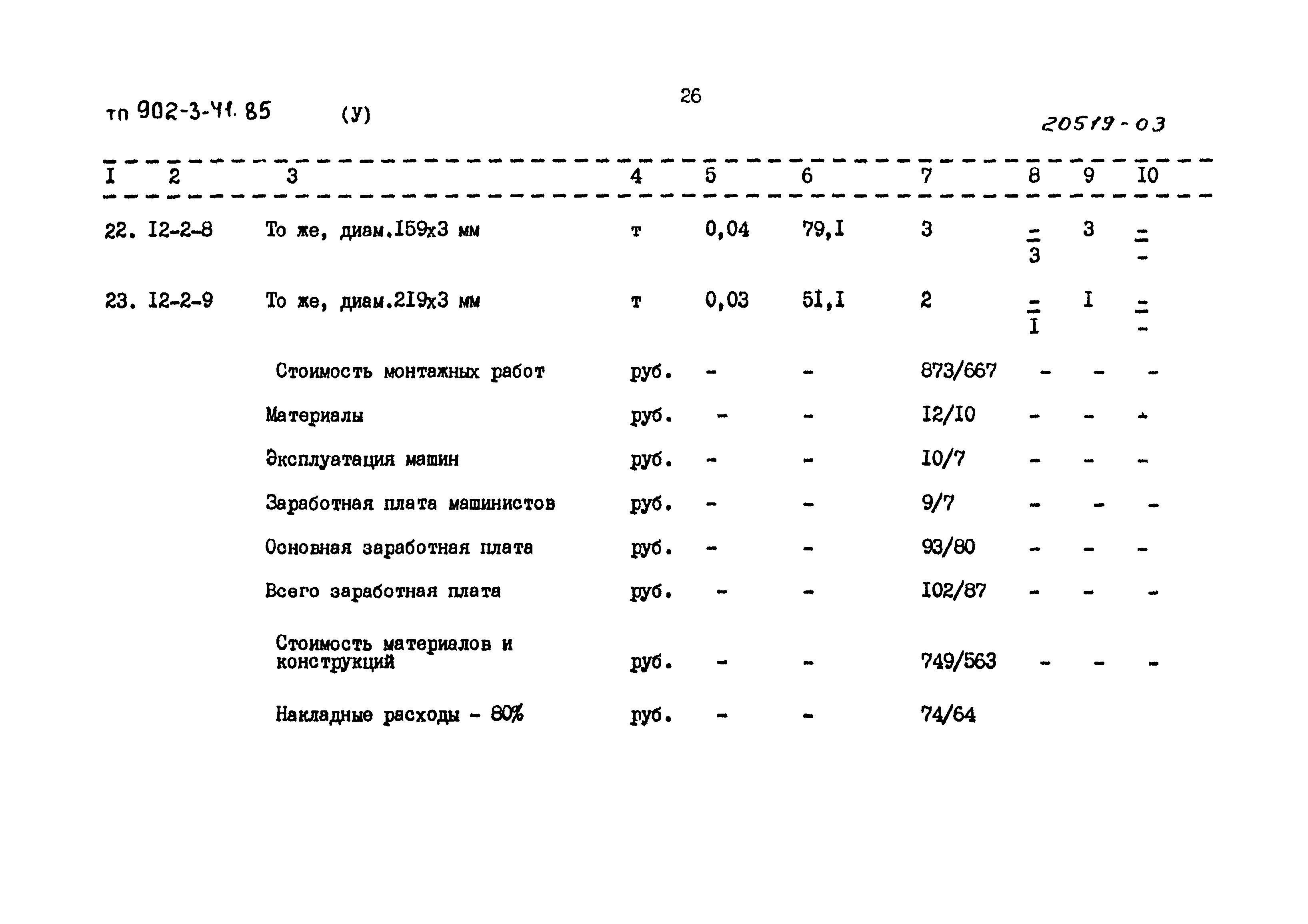 Типовой проект 902-3-41.85