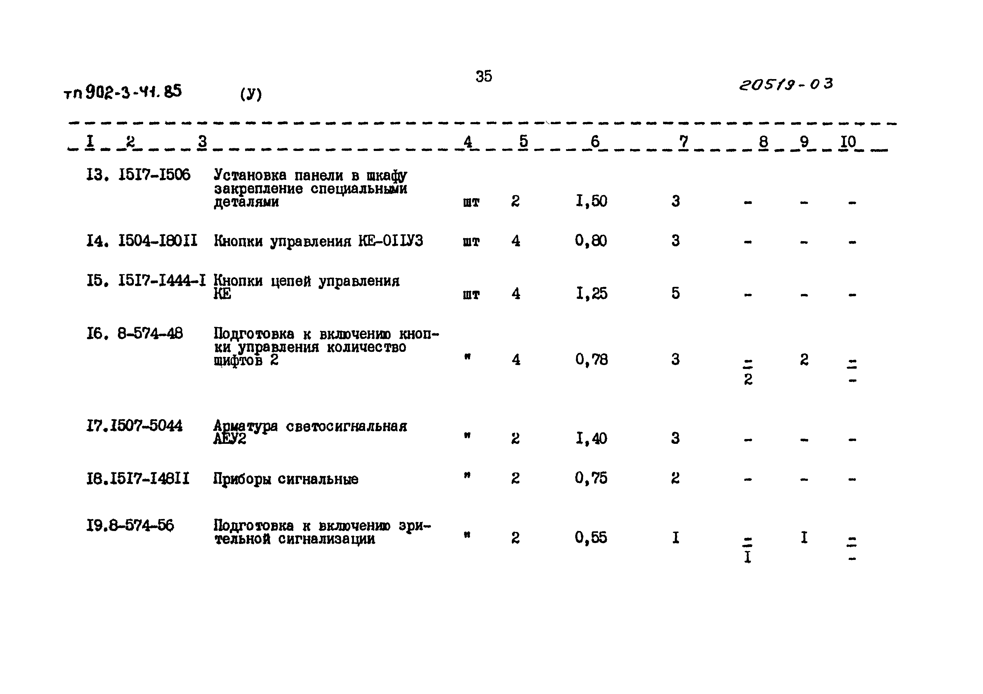 Типовой проект 902-3-41.85