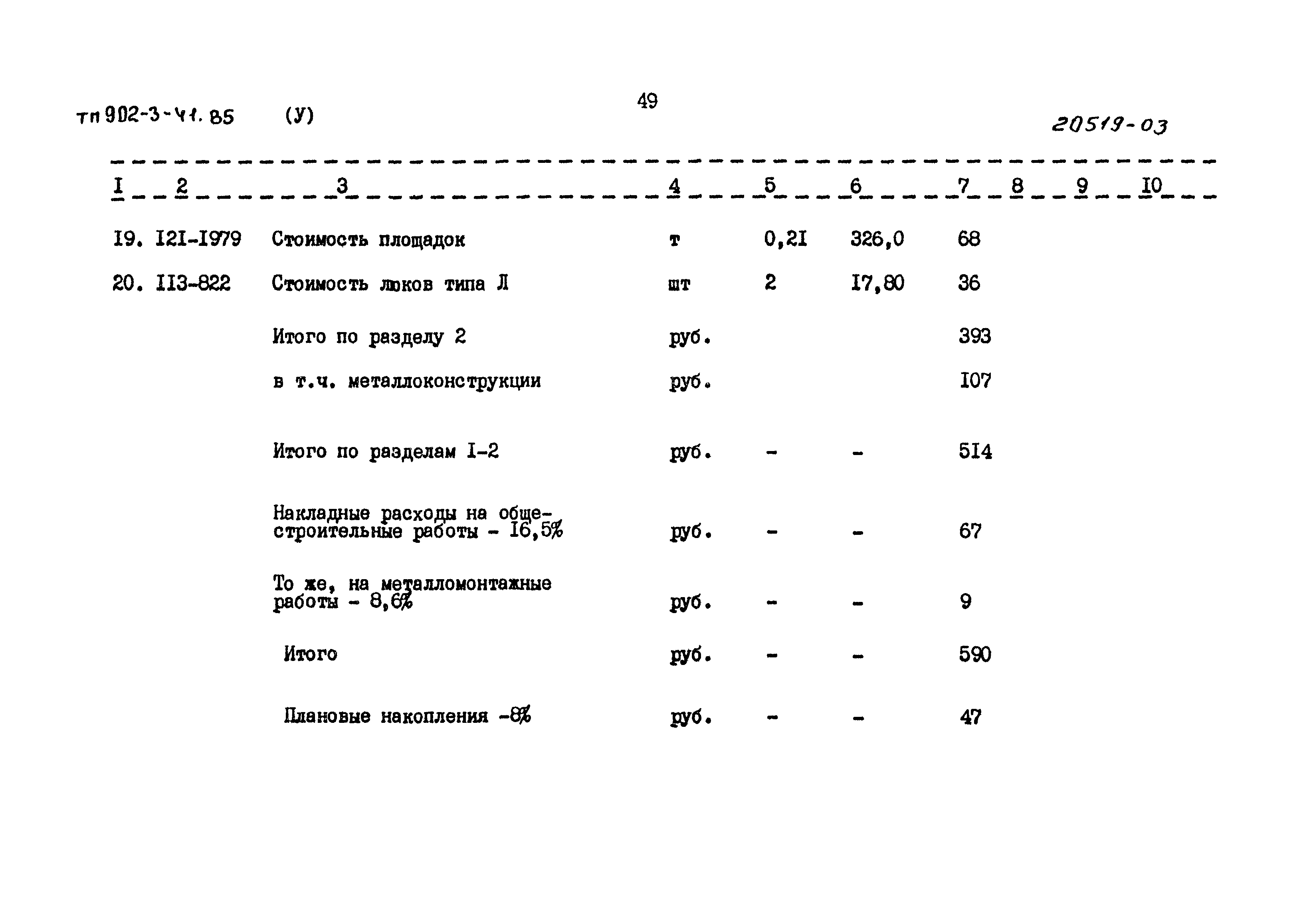 Типовой проект 902-3-41.85