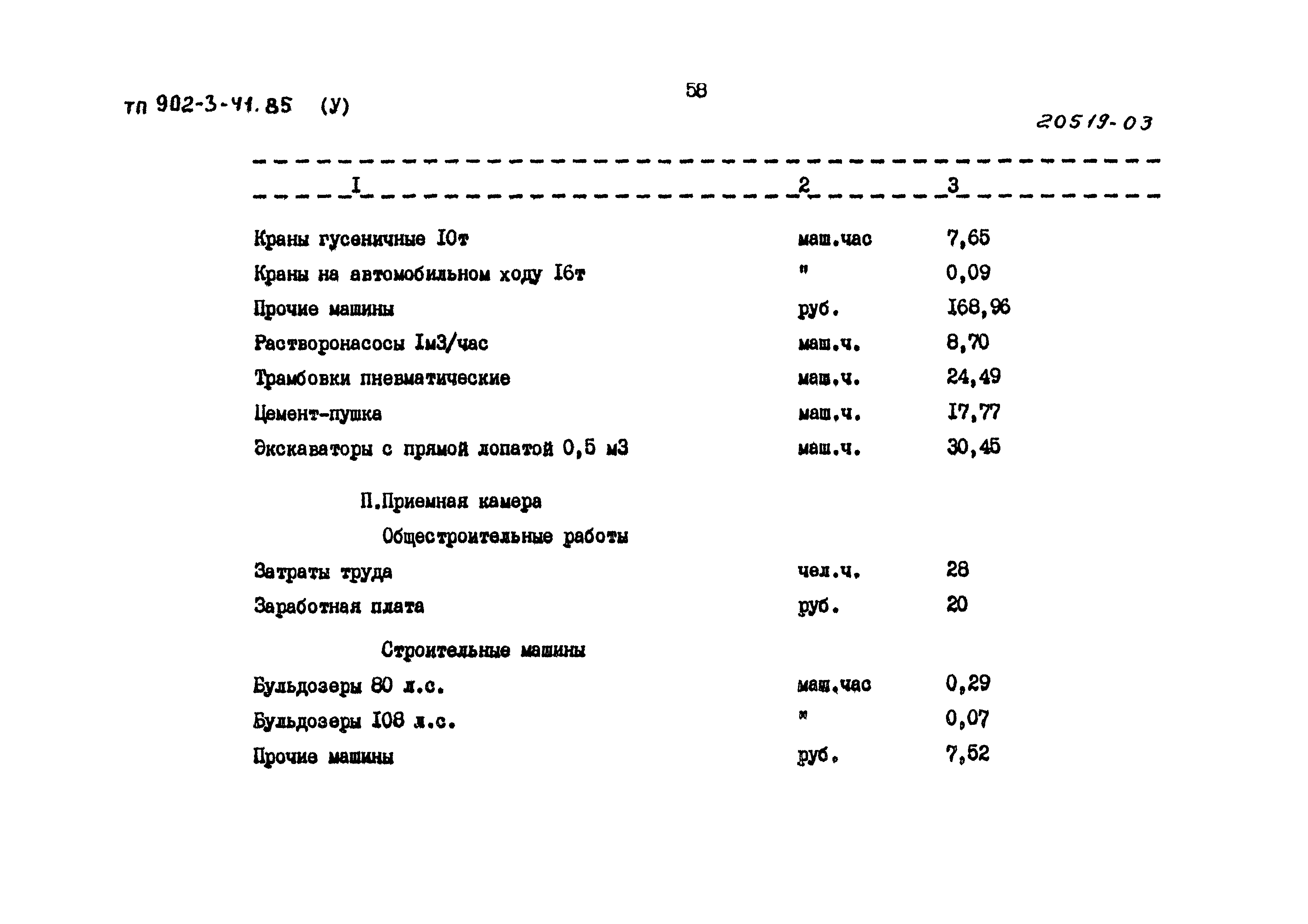 Типовой проект 902-3-41.85