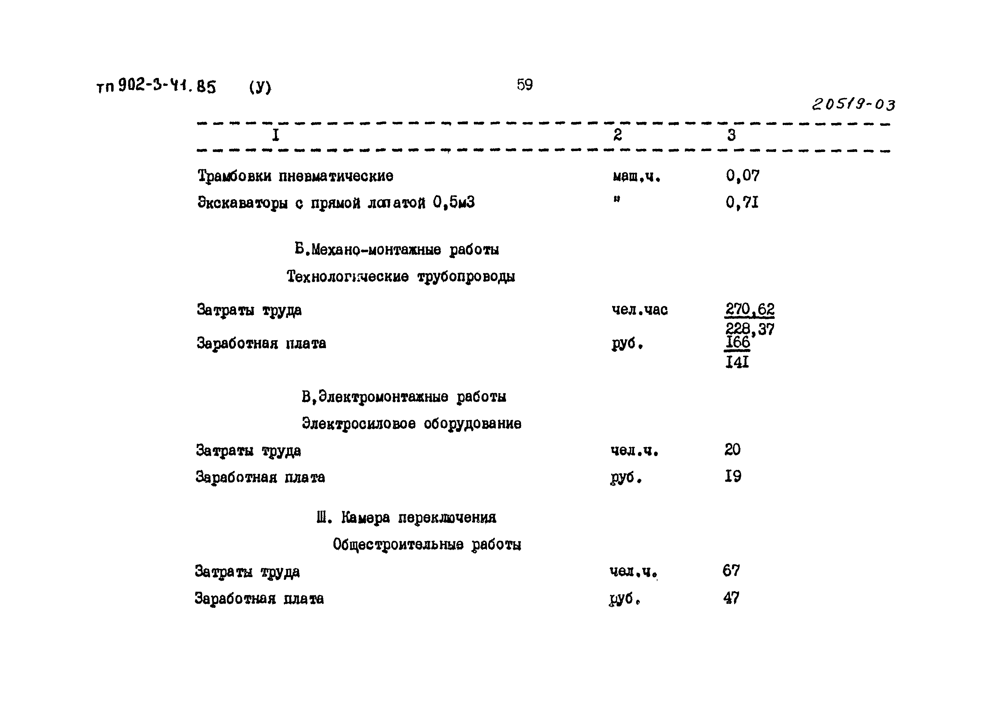 Типовой проект 902-3-41.85