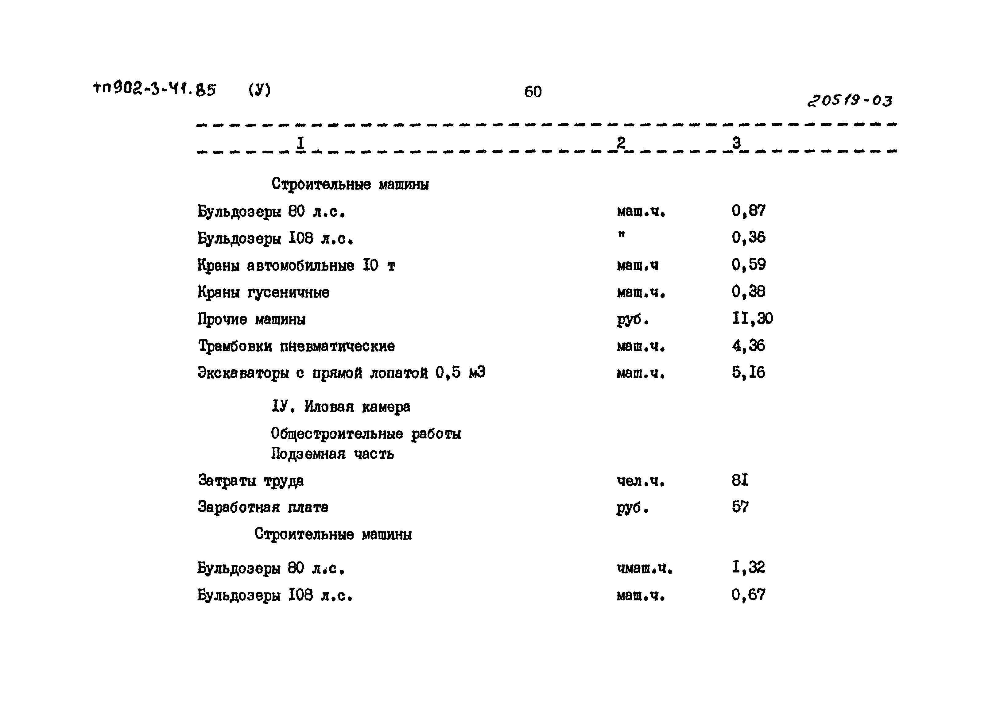 Типовой проект 902-3-41.85