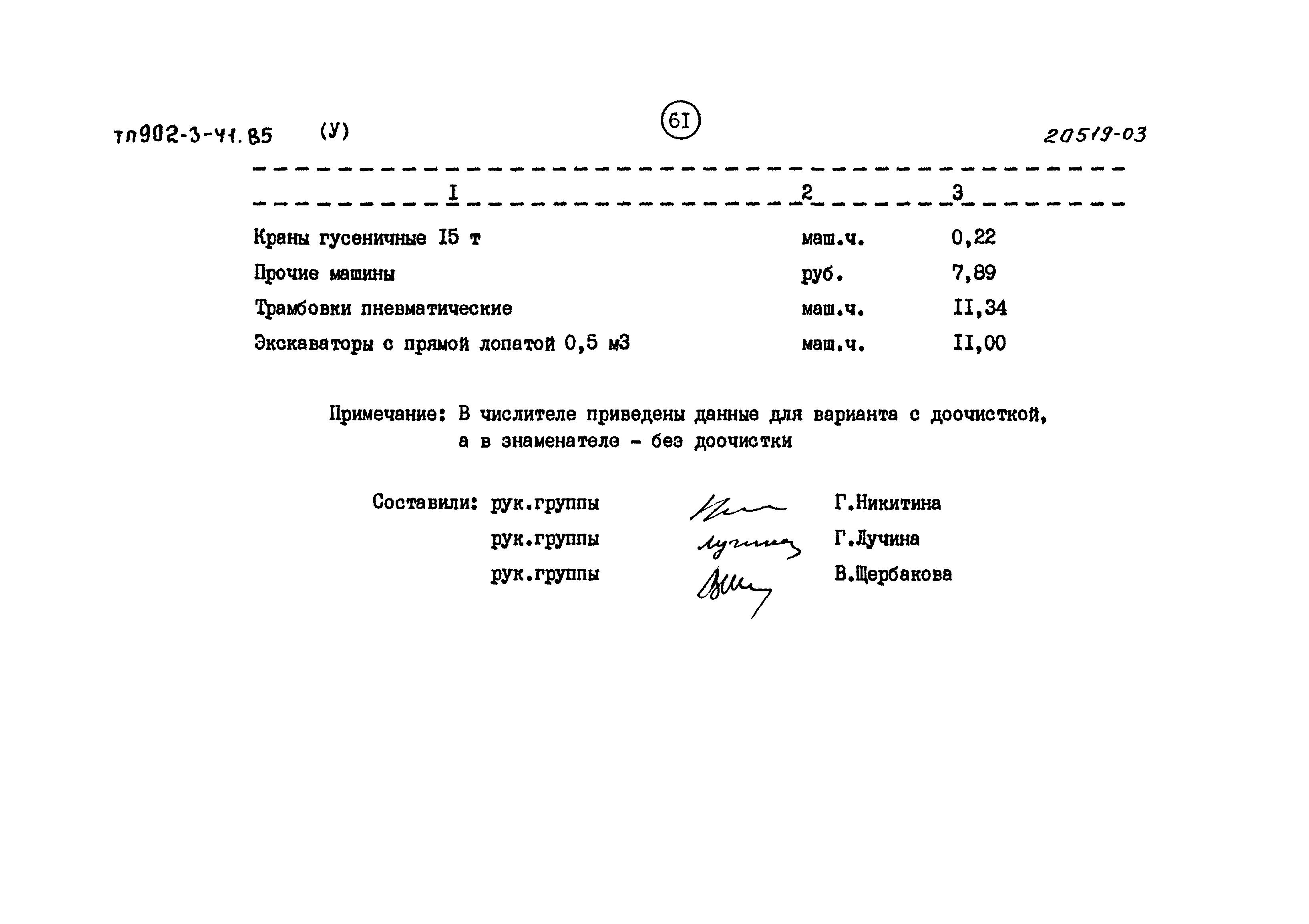 Типовой проект 902-3-41.85