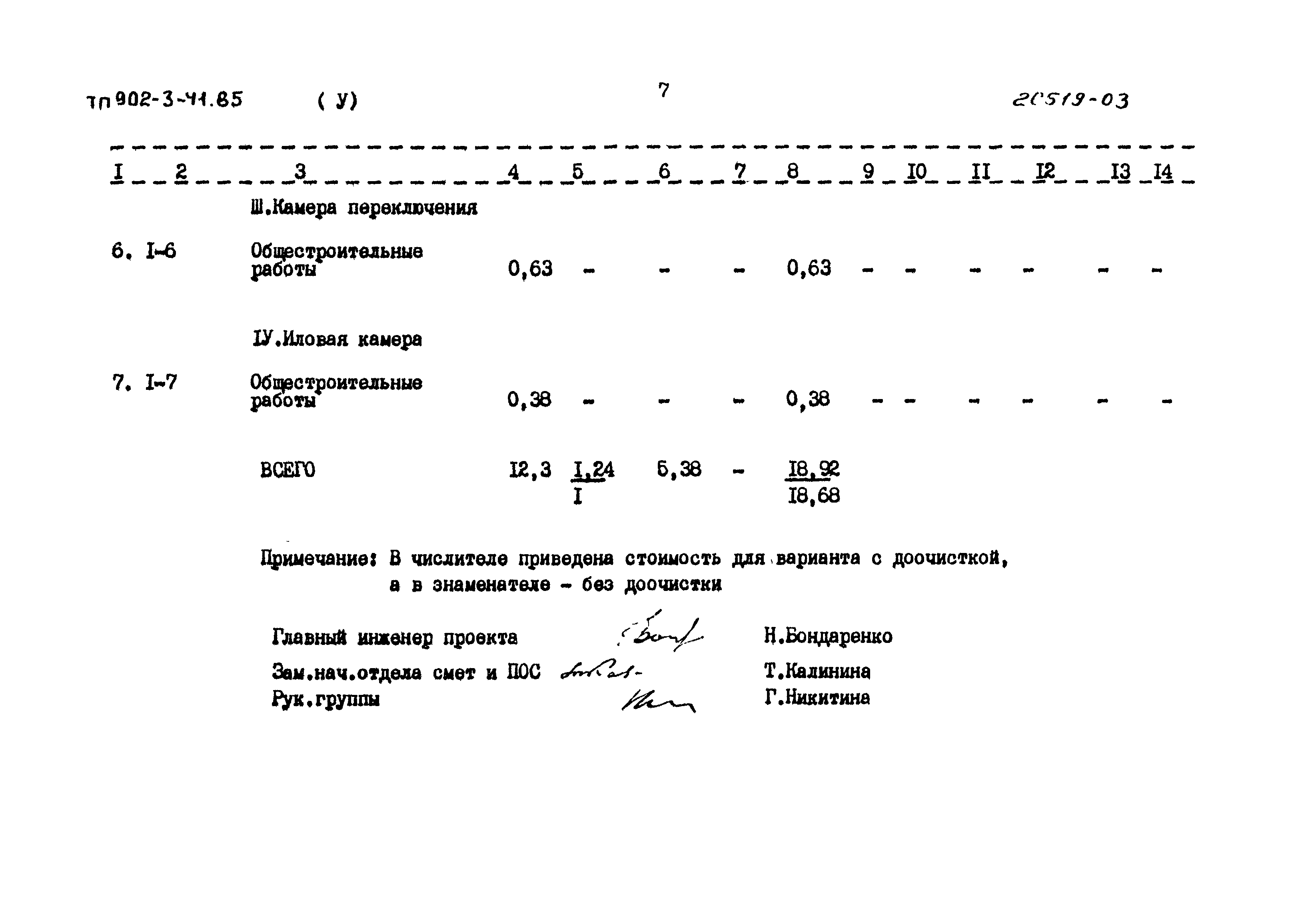 Типовой проект 902-3-41.85