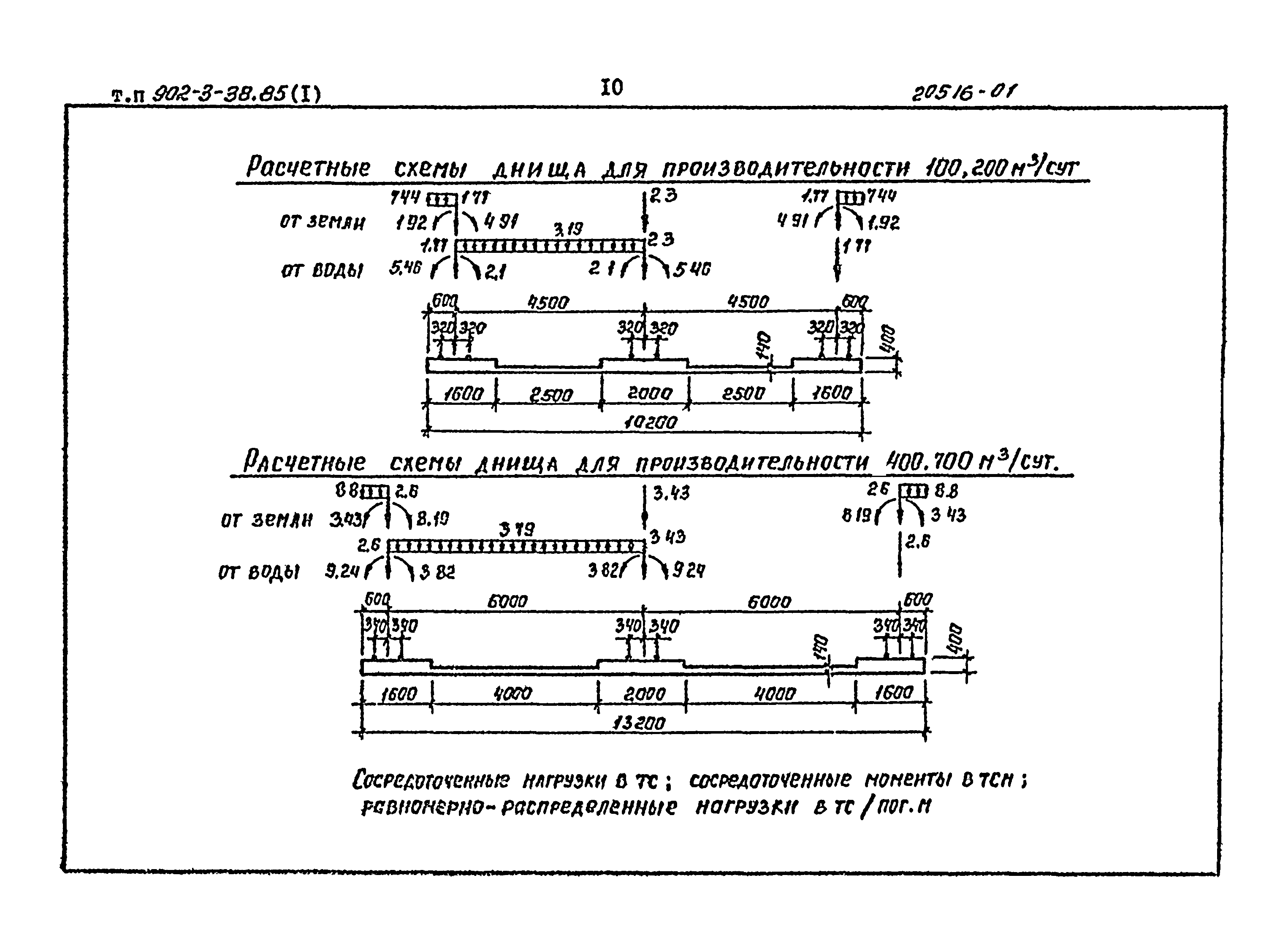 Типовой проект 902-3-41.85