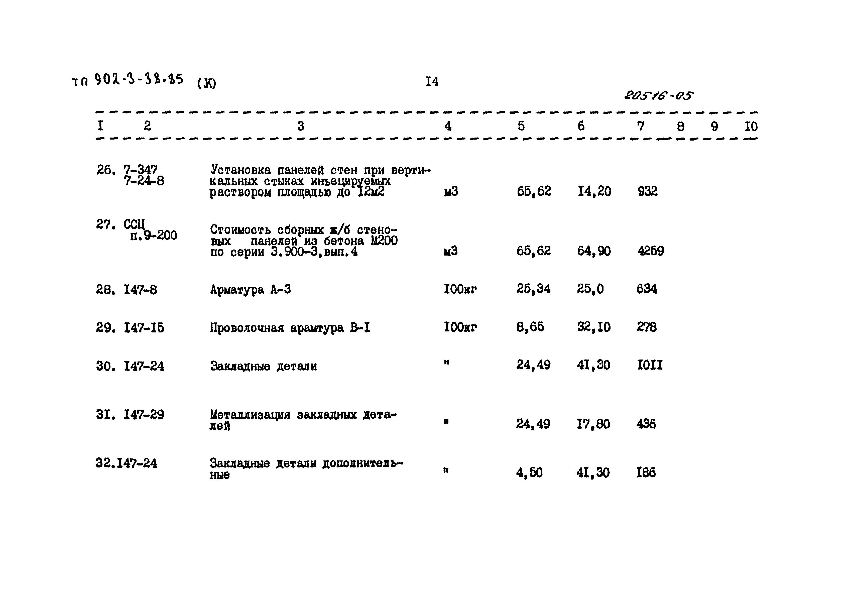 Типовой проект 902-3-38.85